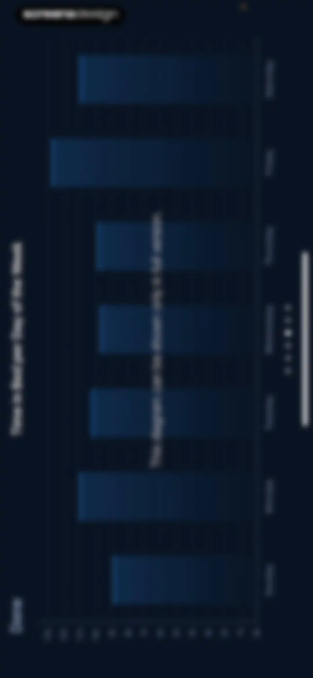 Noxogy Sleep Tracker screen 34