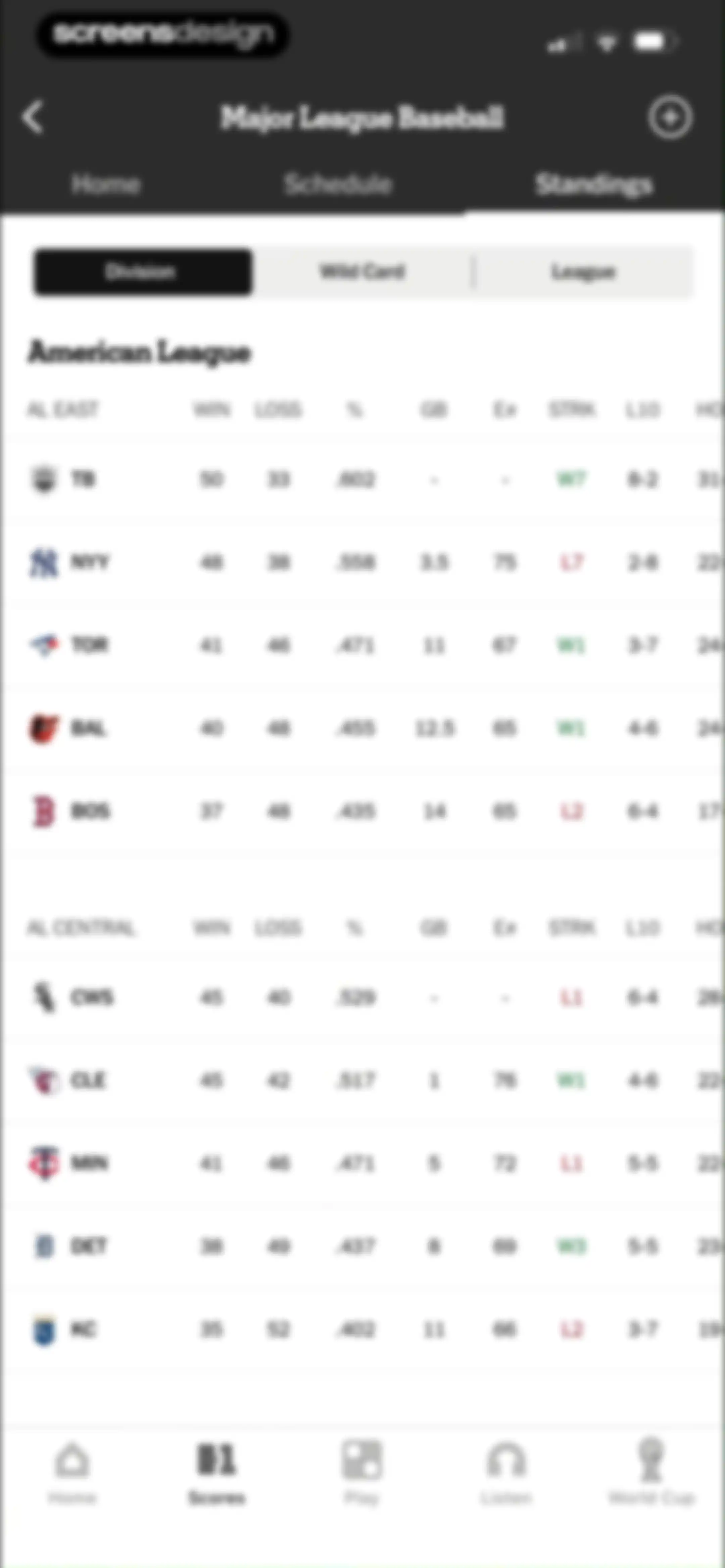 The Athletic: All Sports News screen 92