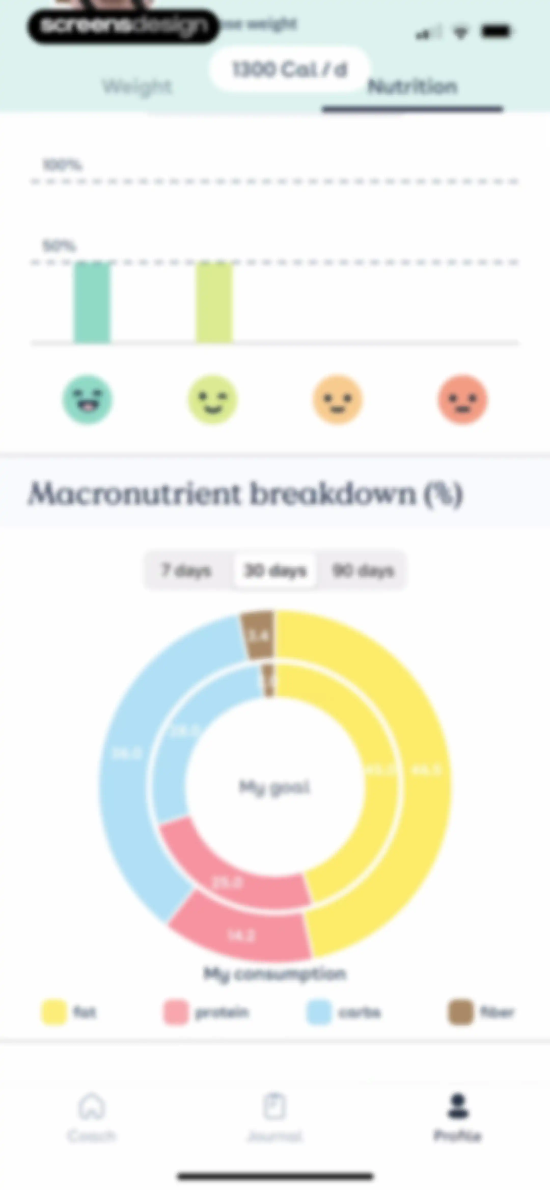 Foodvisor - AI Calorie Counter screen 209