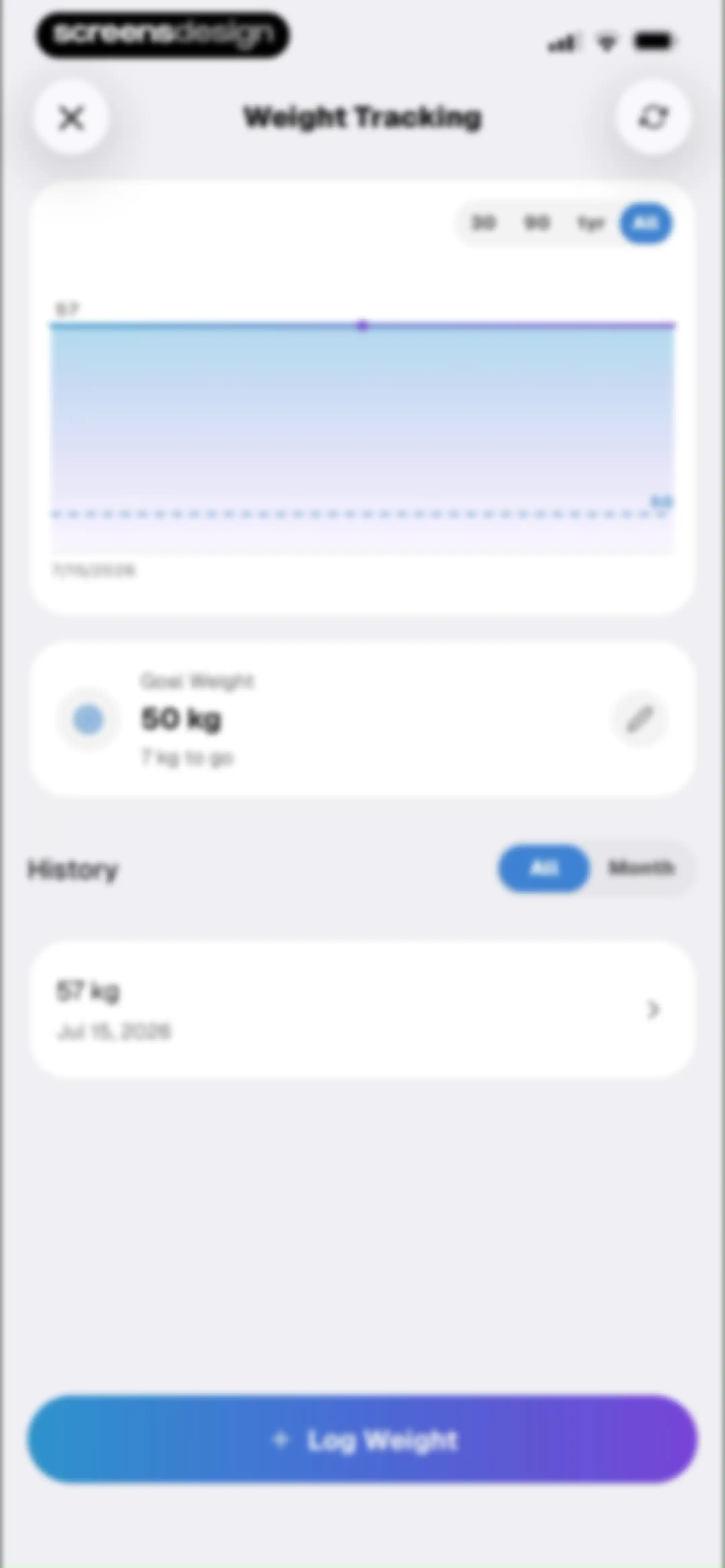 Pep AI: Peptide GLP-1 Tracker screen 150