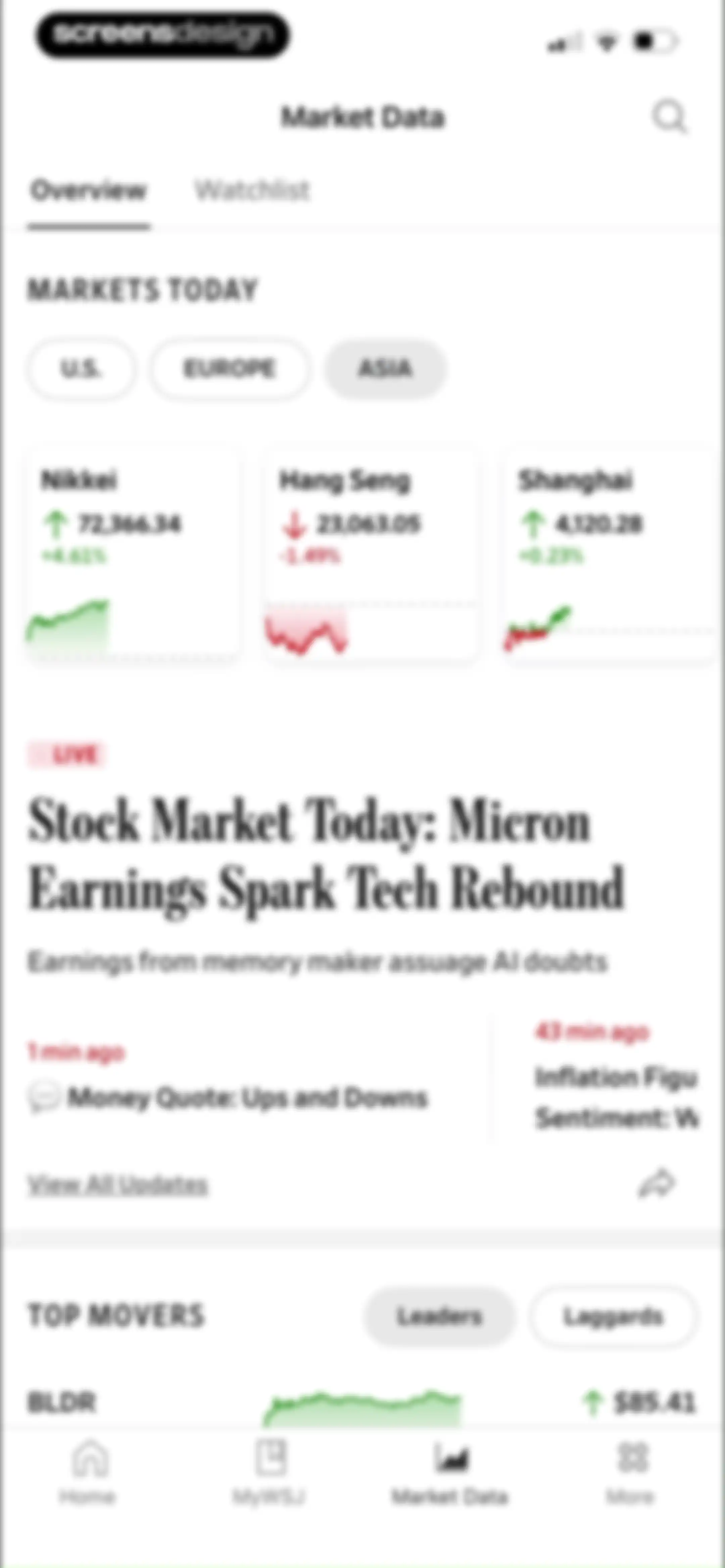 The Wall Street Journal. News screen 42