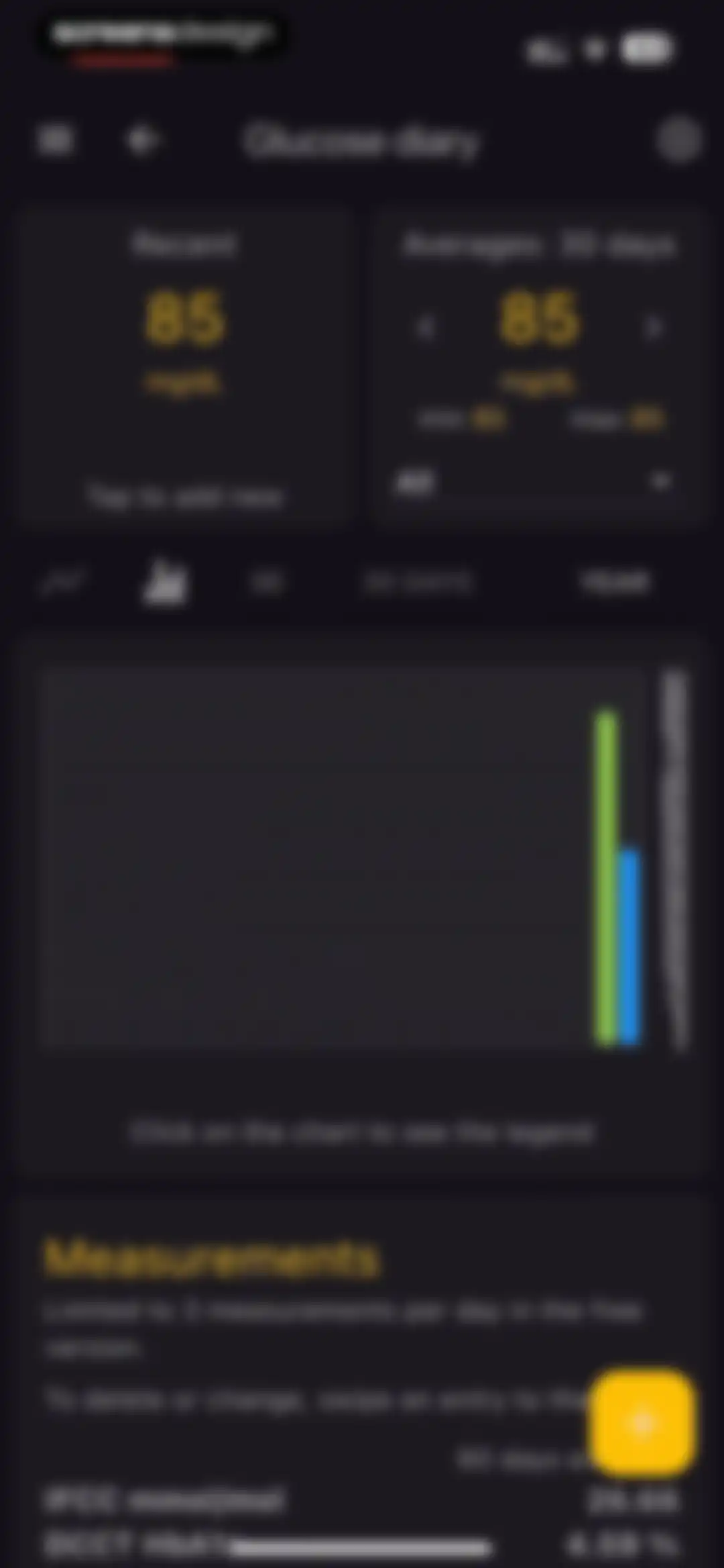 Glycemic Index Load Net Carbs screen 74