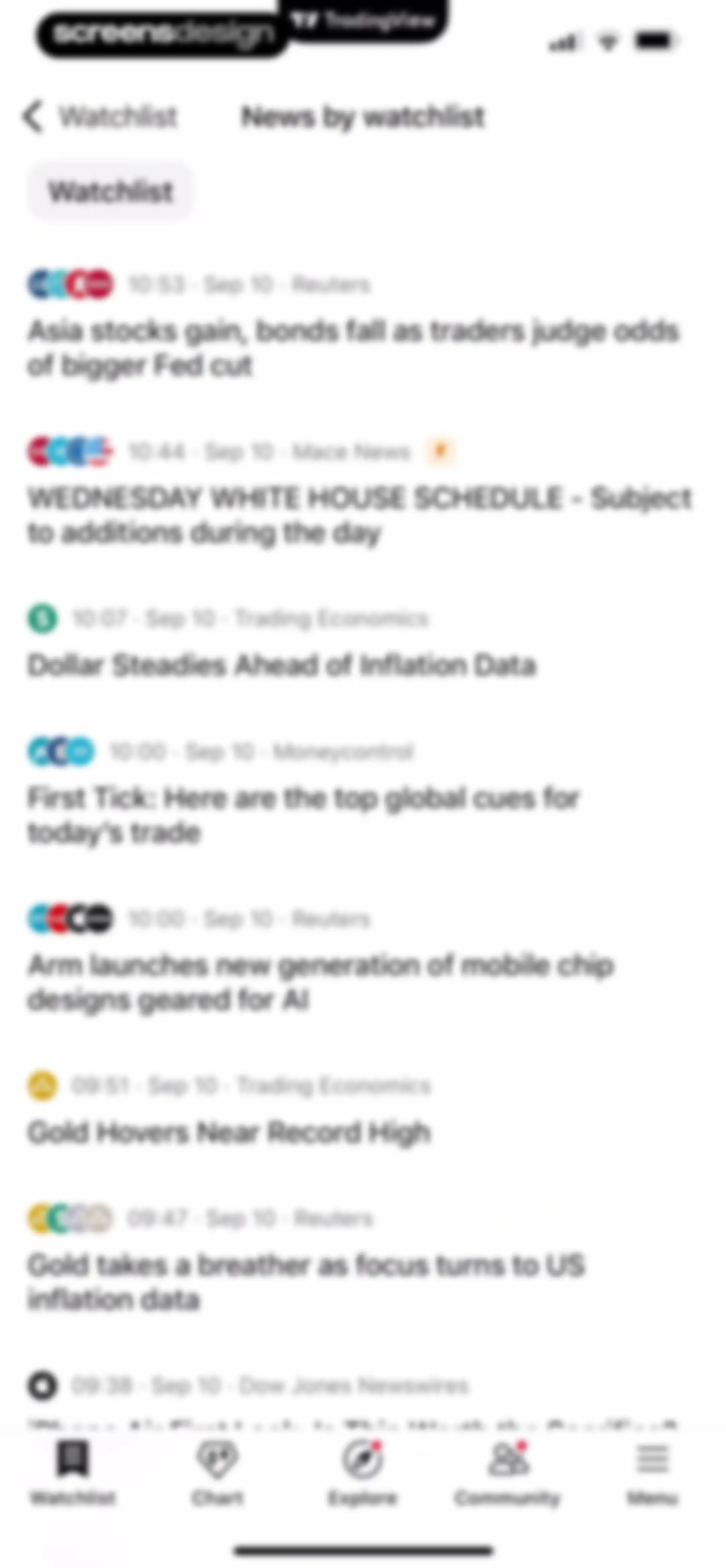 TradingView: Track All Markets screen 173