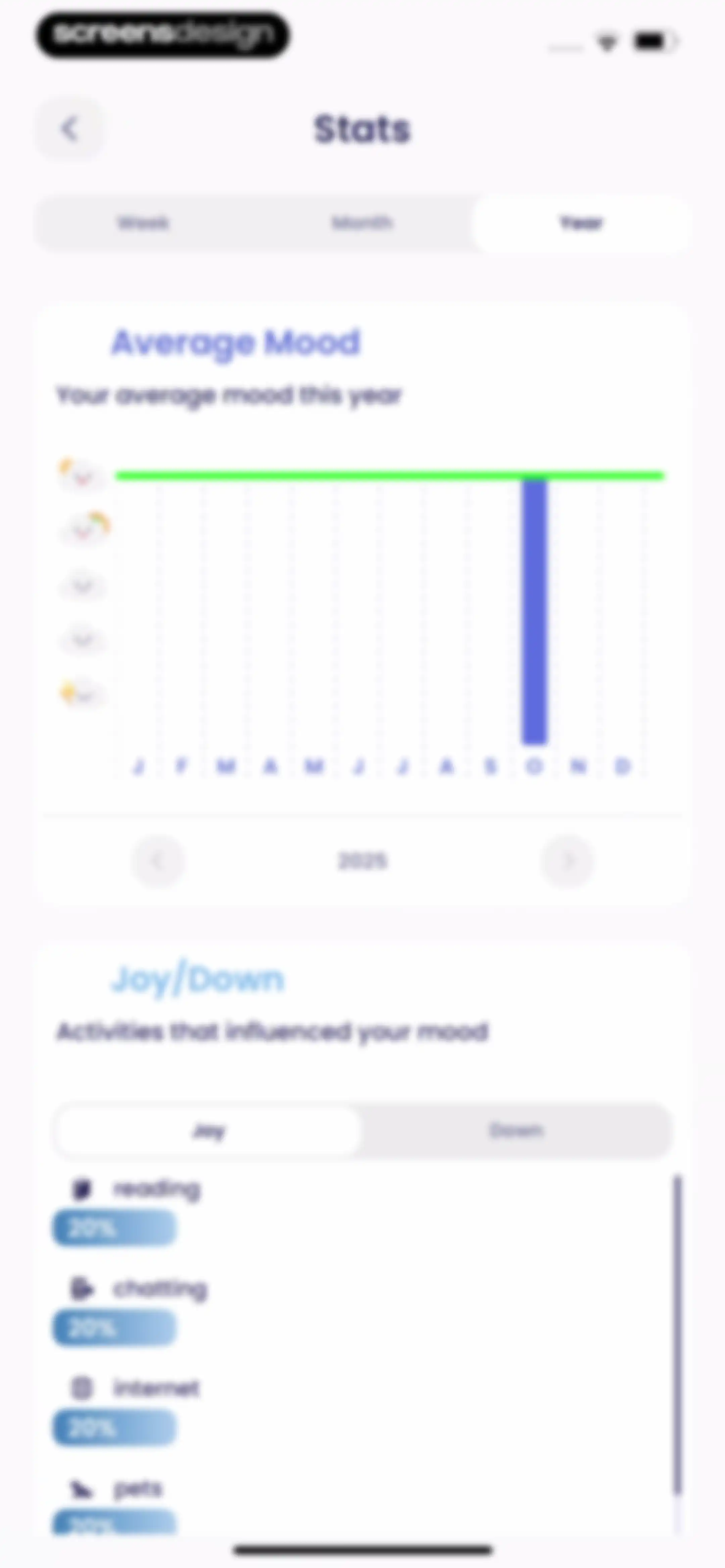 Breeze: Start Self-Discovery screen 88