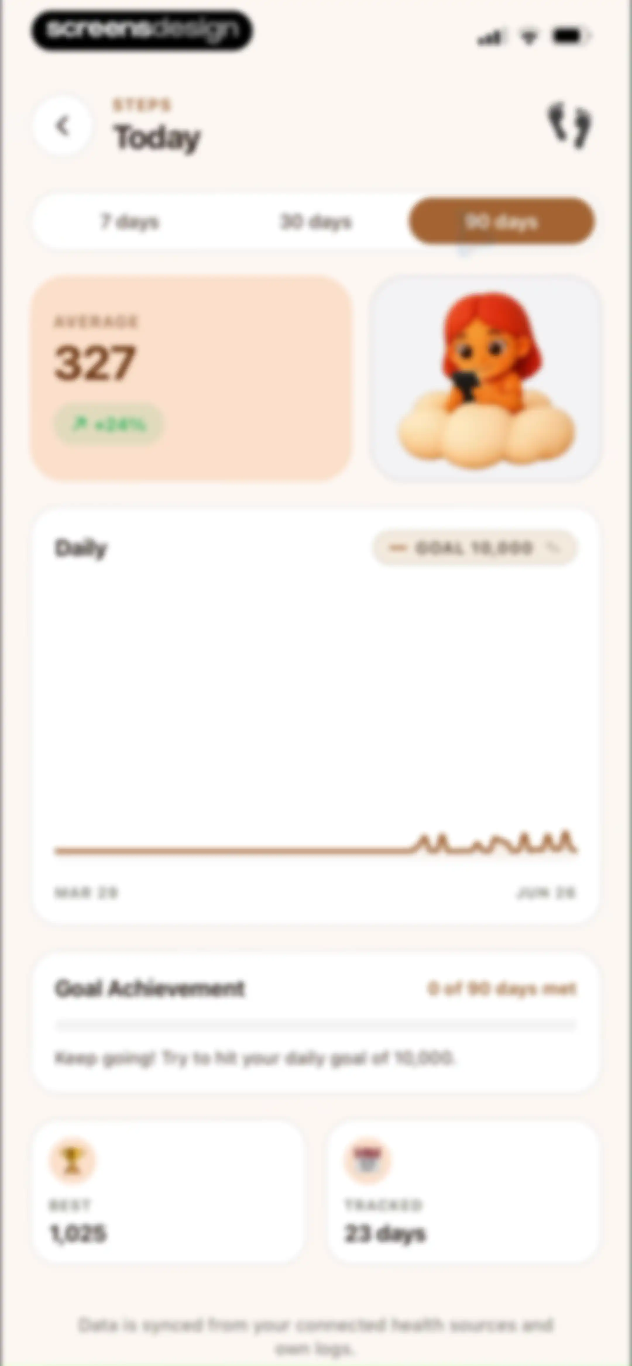 Juno: Chronic Illness Support screen 225