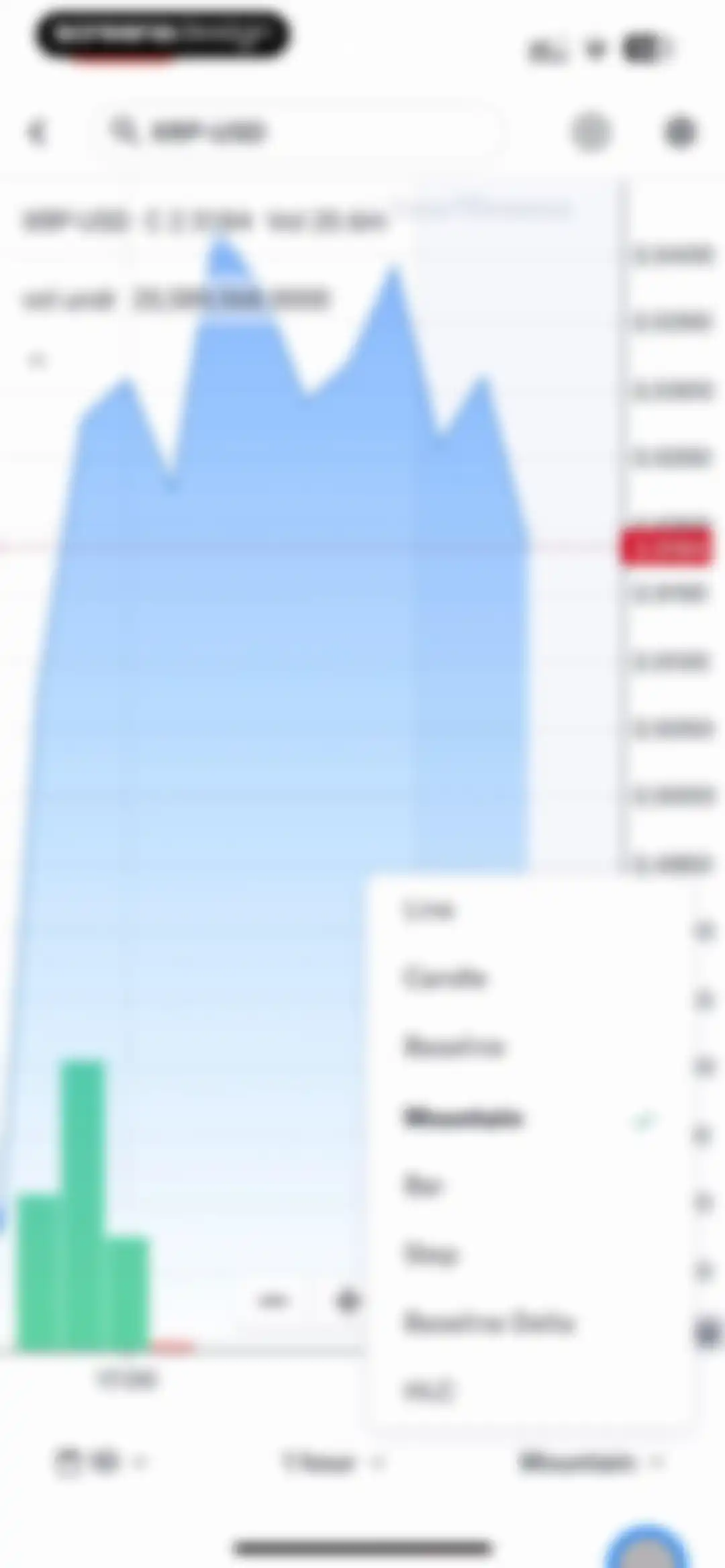 Yahoo Finance: Stocks, Markets screen 24