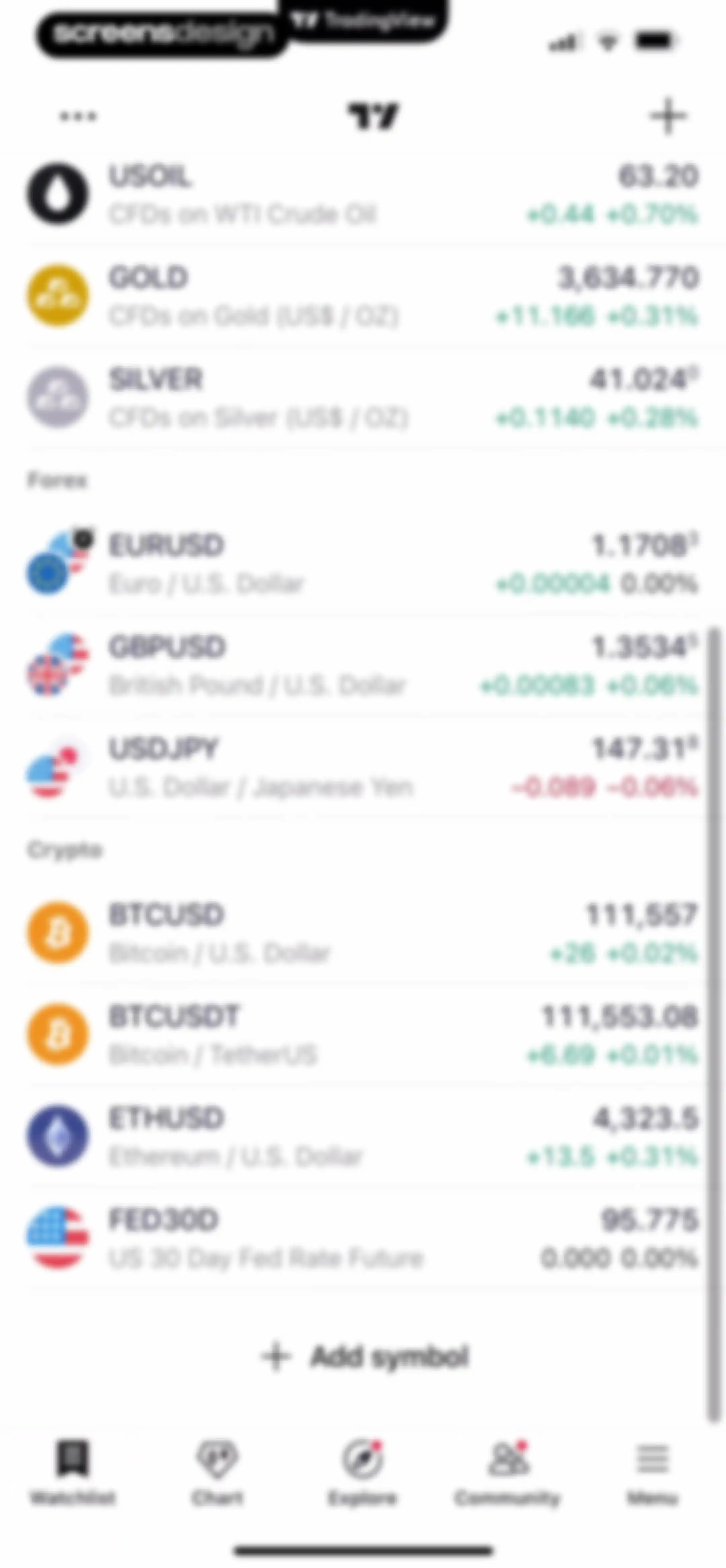 TradingView: Track All Markets screen 159