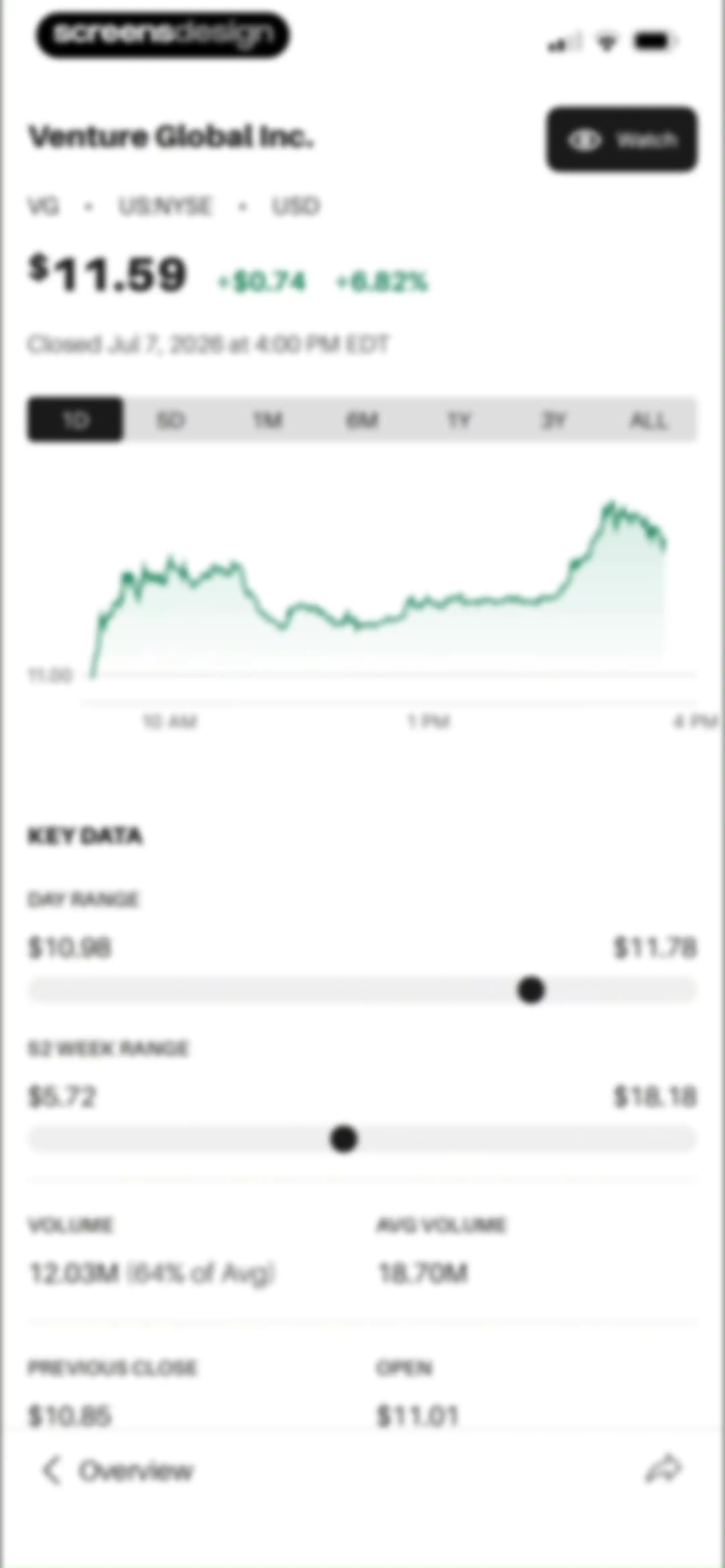 Barron’s - Investing Insights screen 42