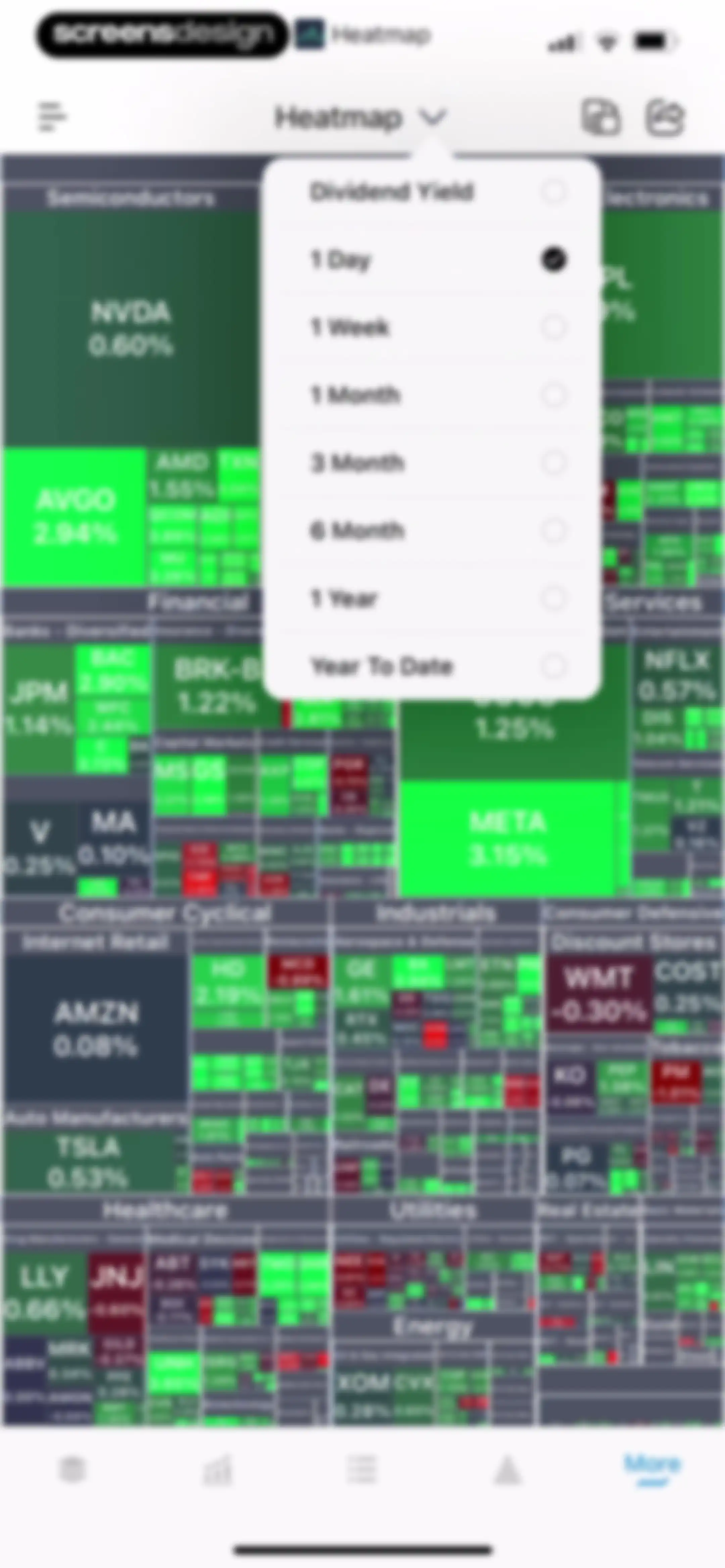Trading Ideas Driven by AI screen 92