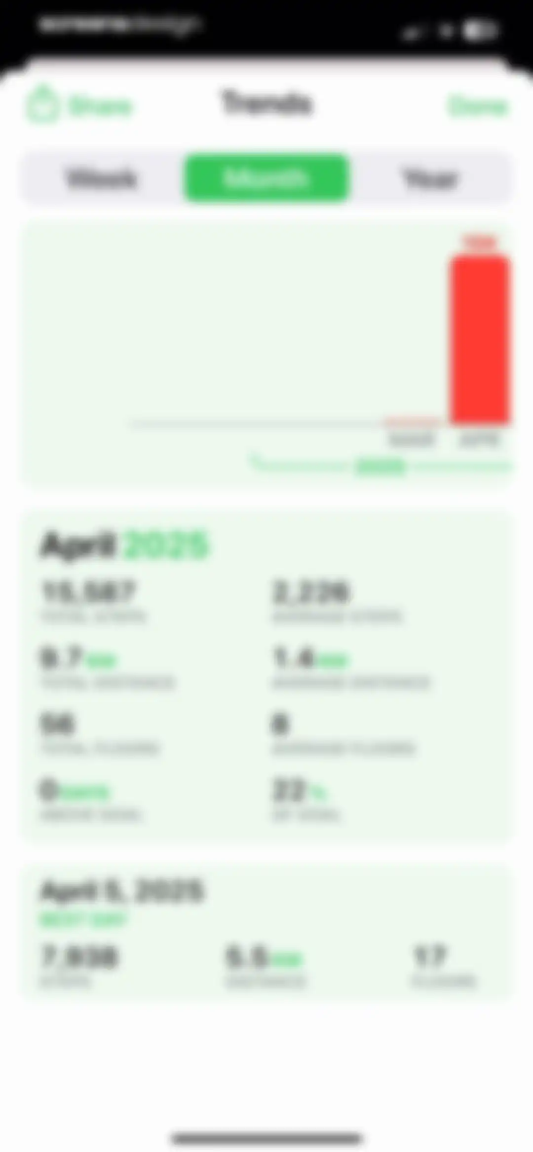 Pedometer++ screen 15