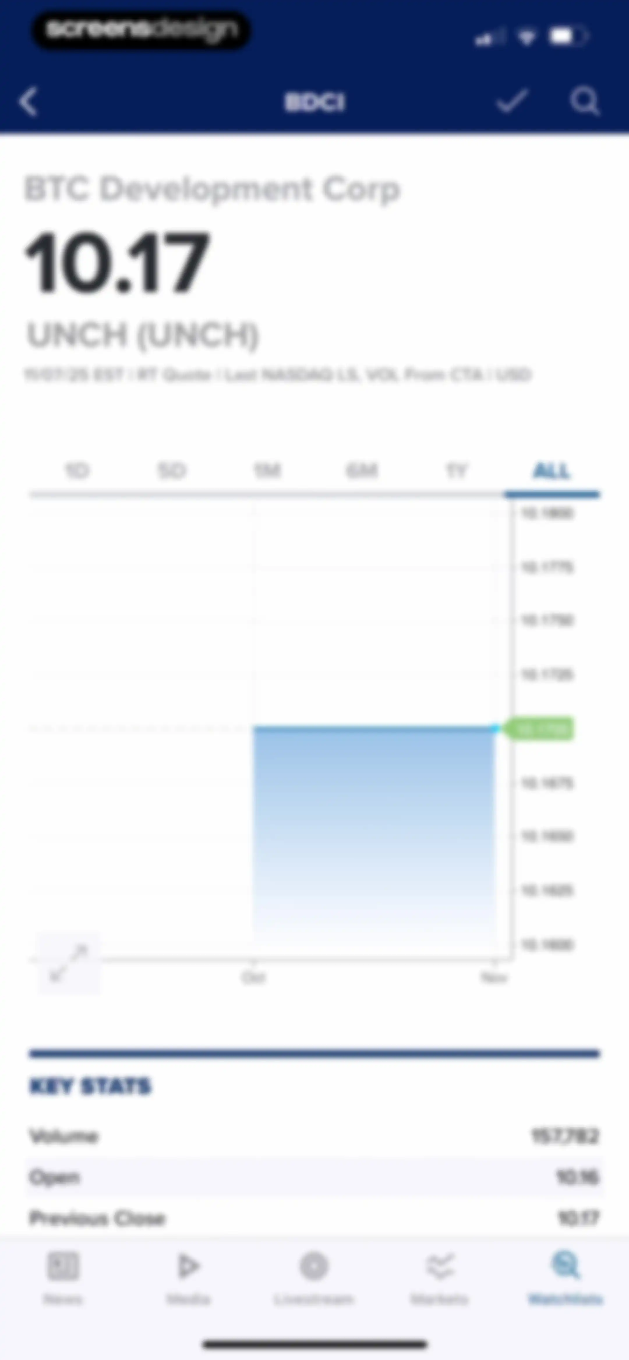 CNBC: Stock Market & Business screen 48