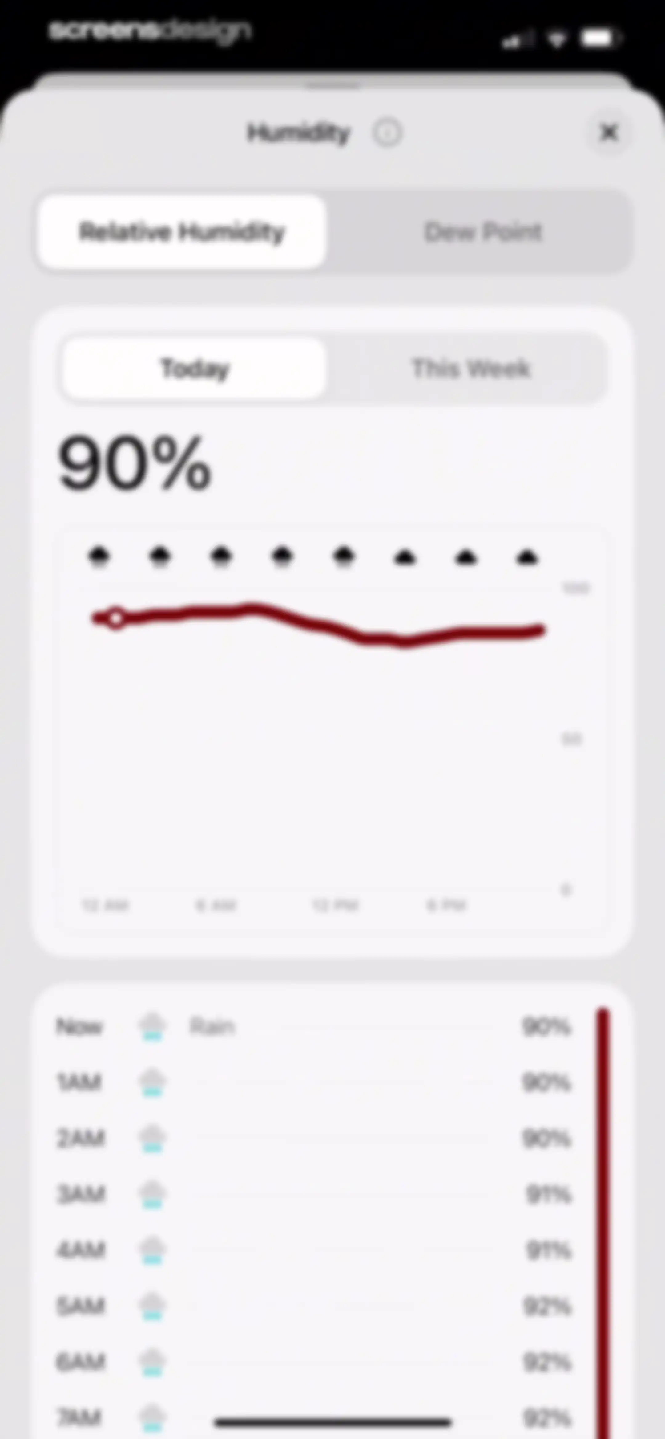 Element: Weather Radar screen 53
