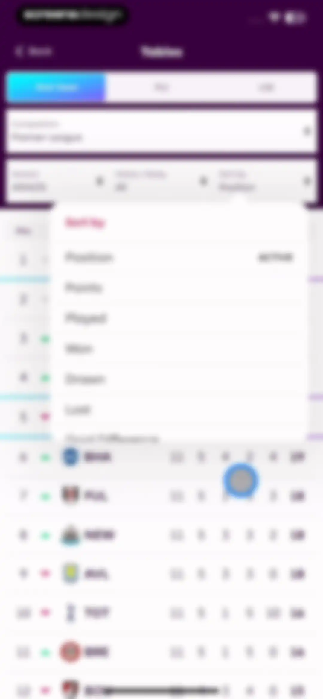Premier League - Scores, News screen 62