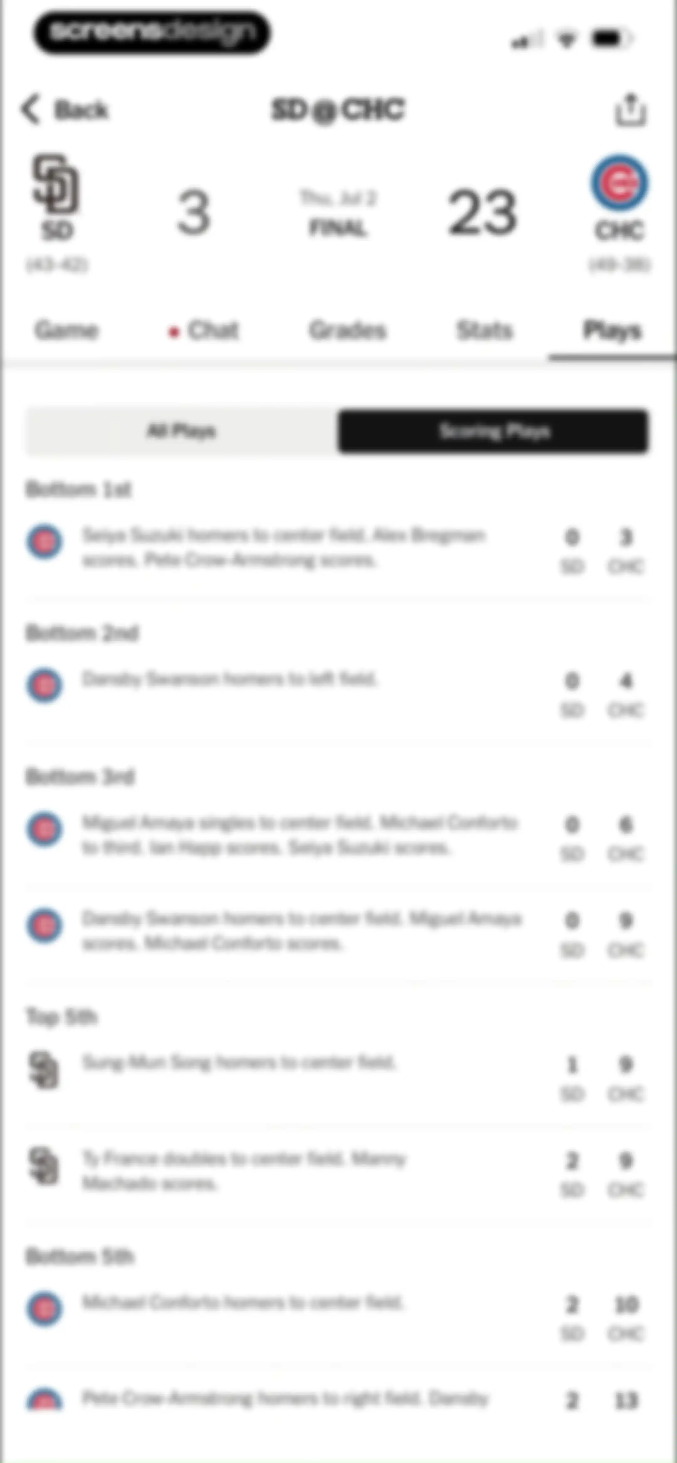 The Athletic: All Sports News screen 44