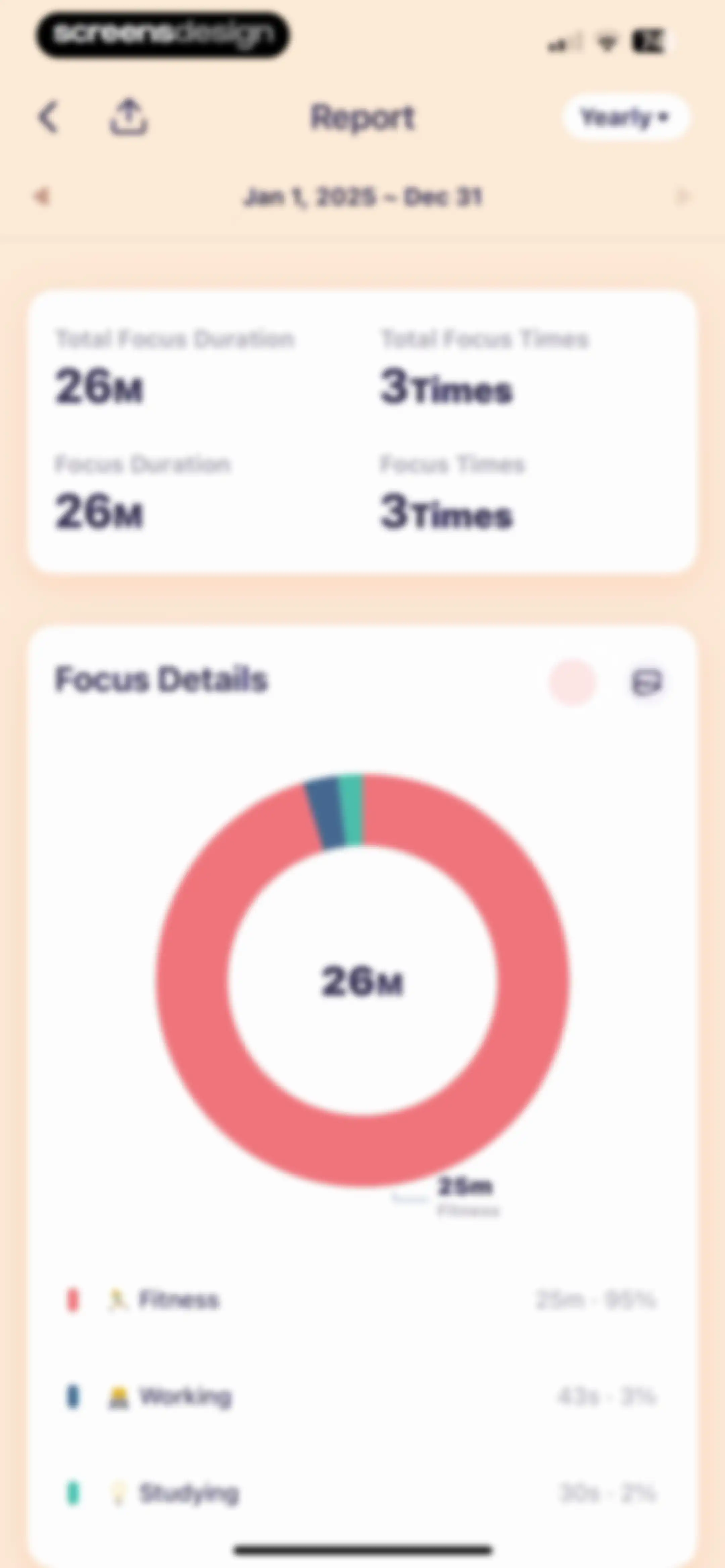 OffScreen: Screen Time Control screen 121