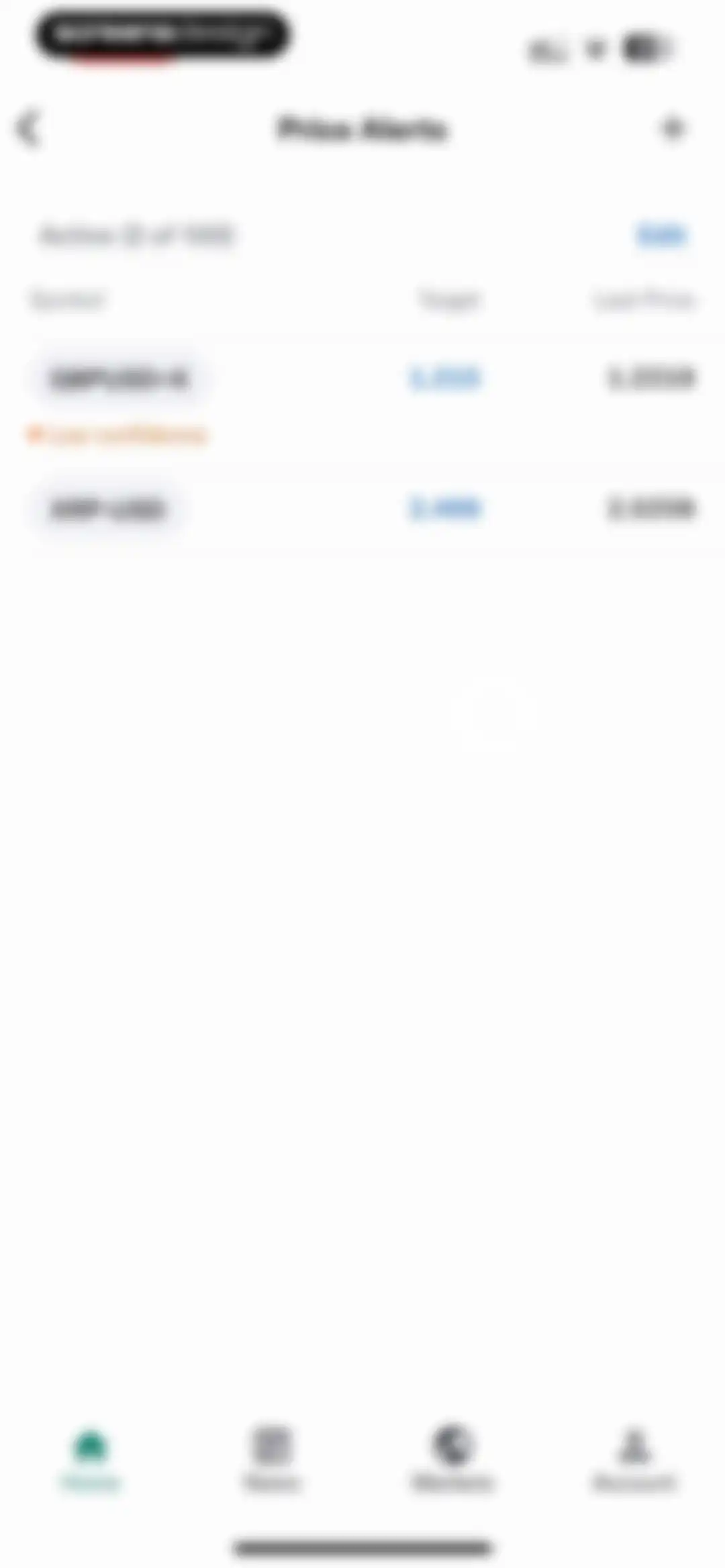 Yahoo Finance: Stocks, Markets screen 152