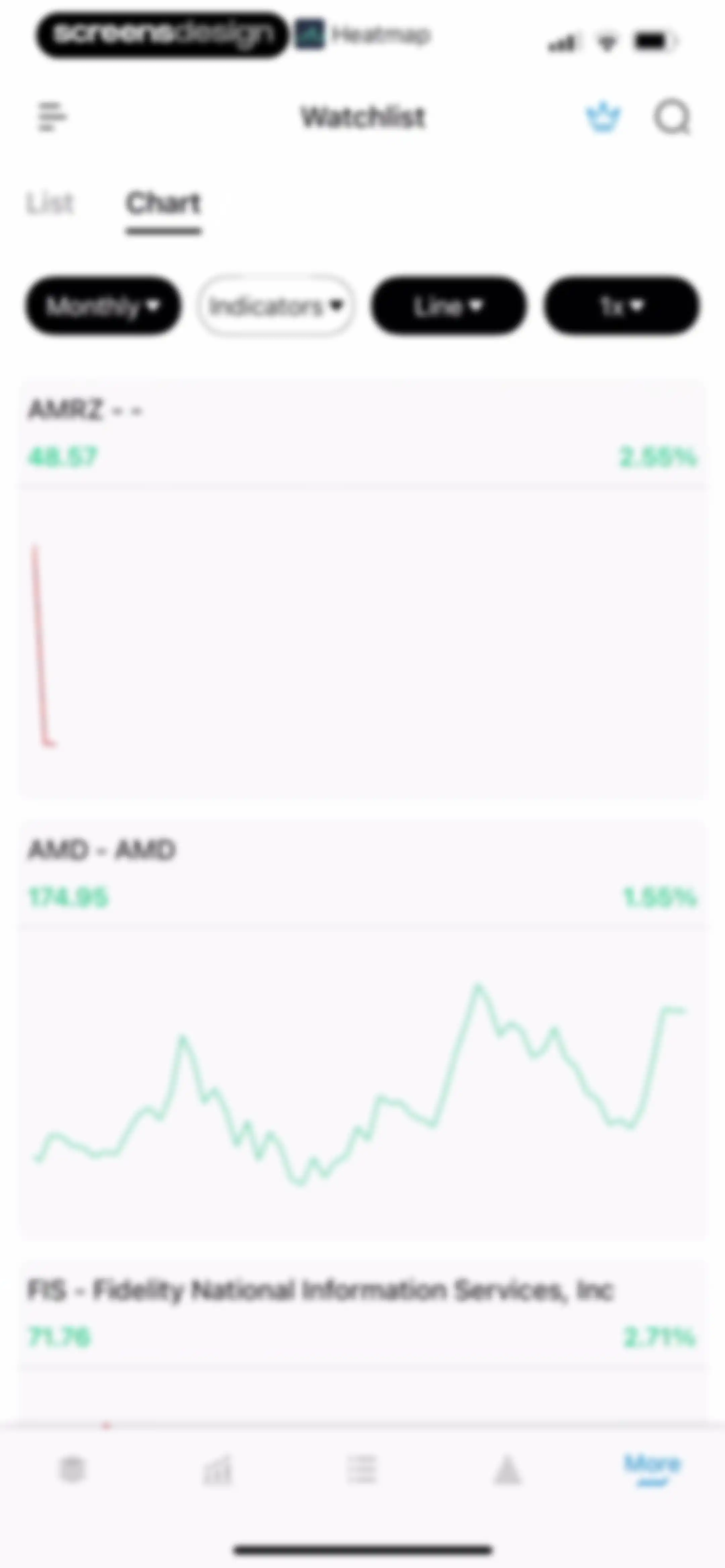 Trading Ideas Driven by AI screen 107