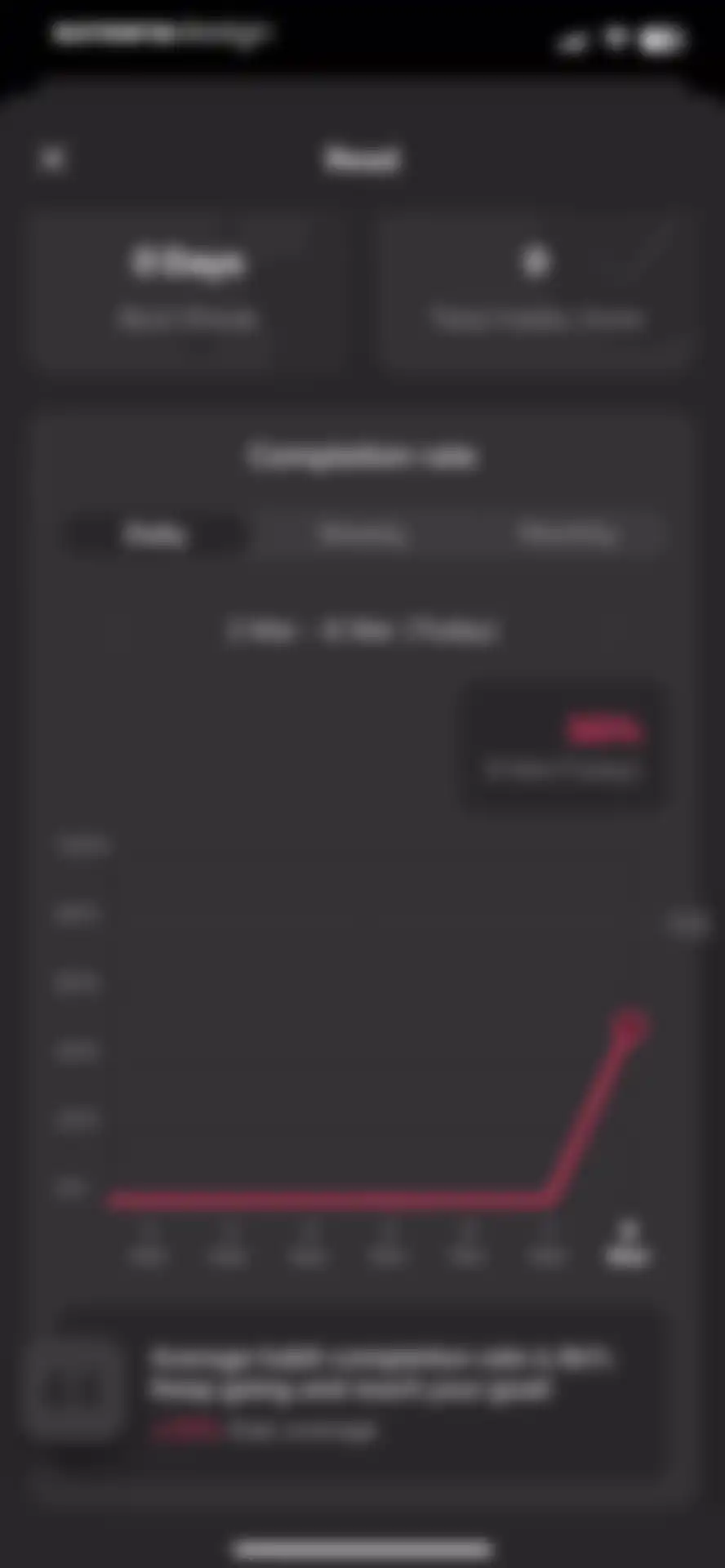 Productive - Habit Tracker screen 44