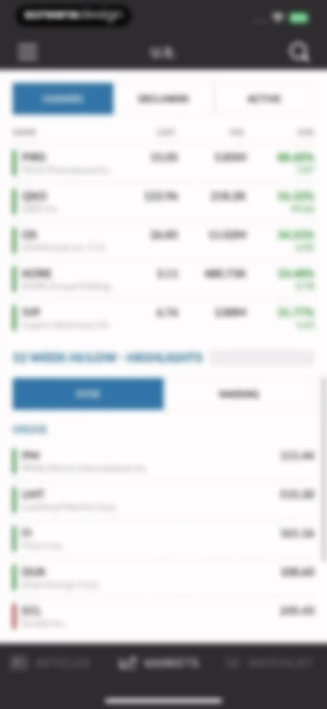 MarketWatch - News & Data screen 29