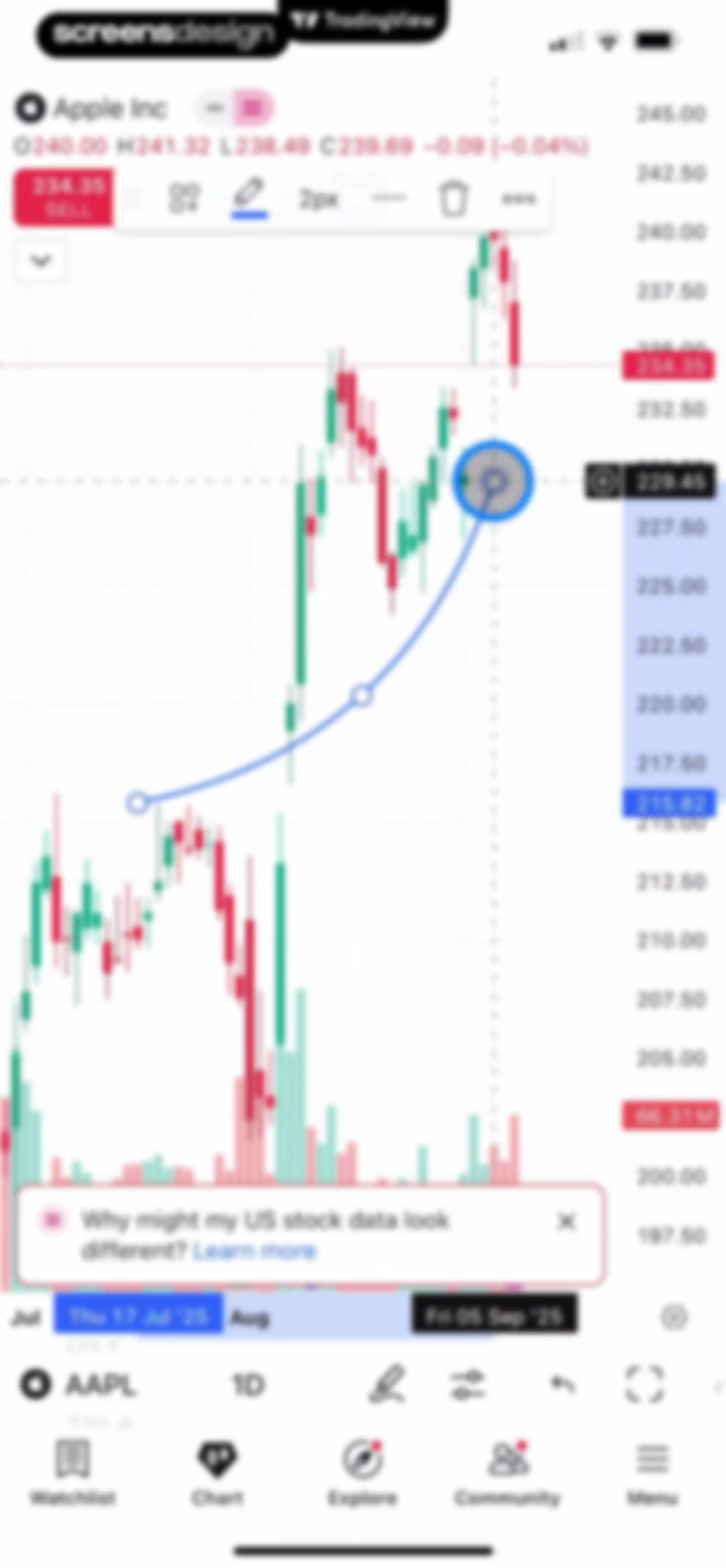 TradingView: Track All Markets screen 76