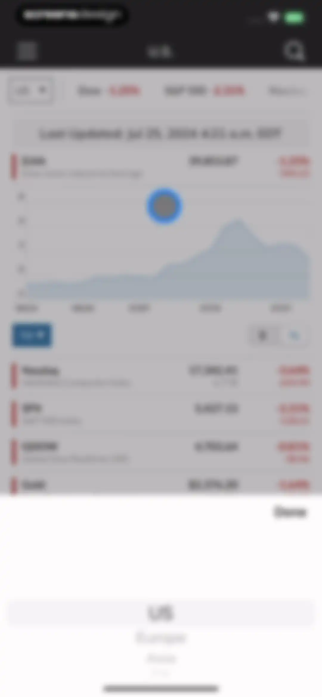 MarketWatch - News & Data screen 28