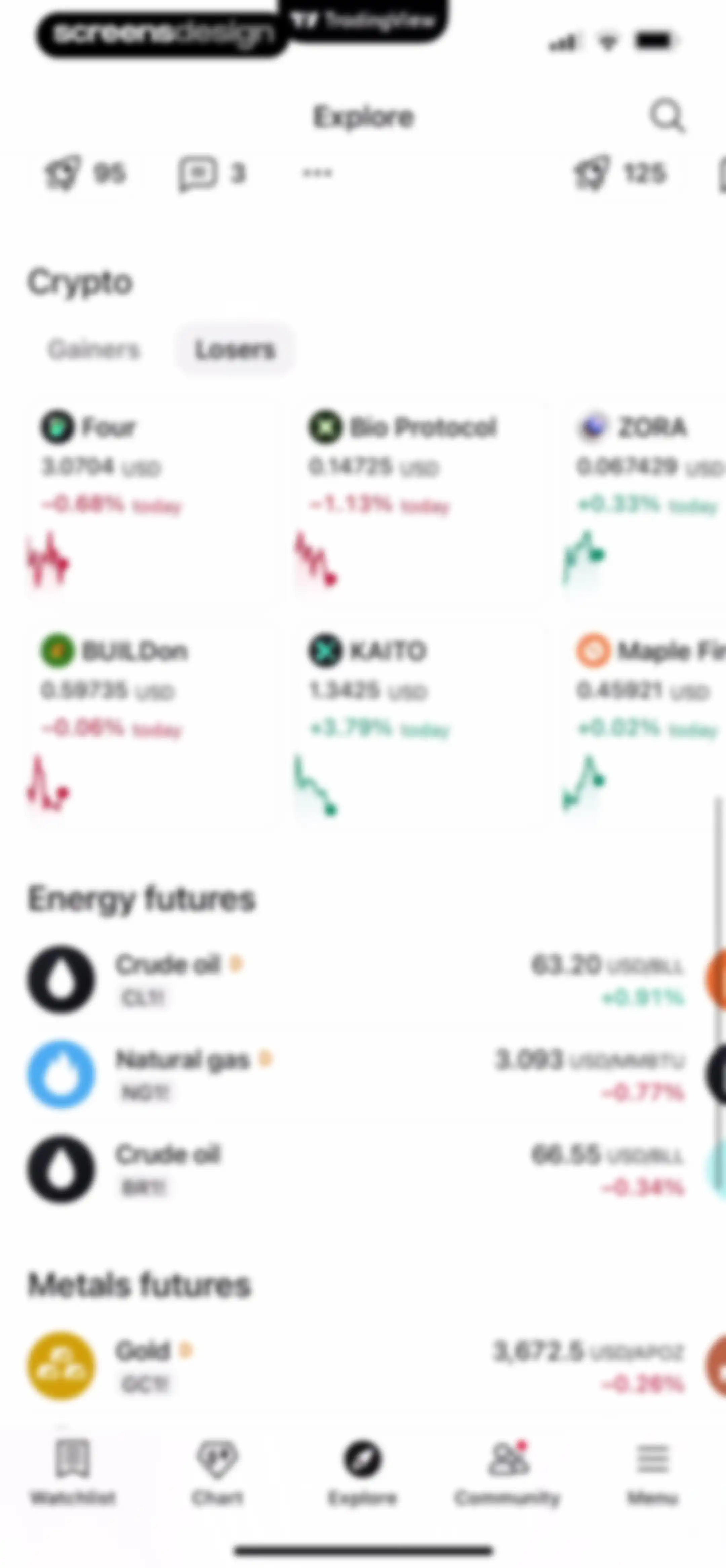 TradingView: Track All Markets screen 204