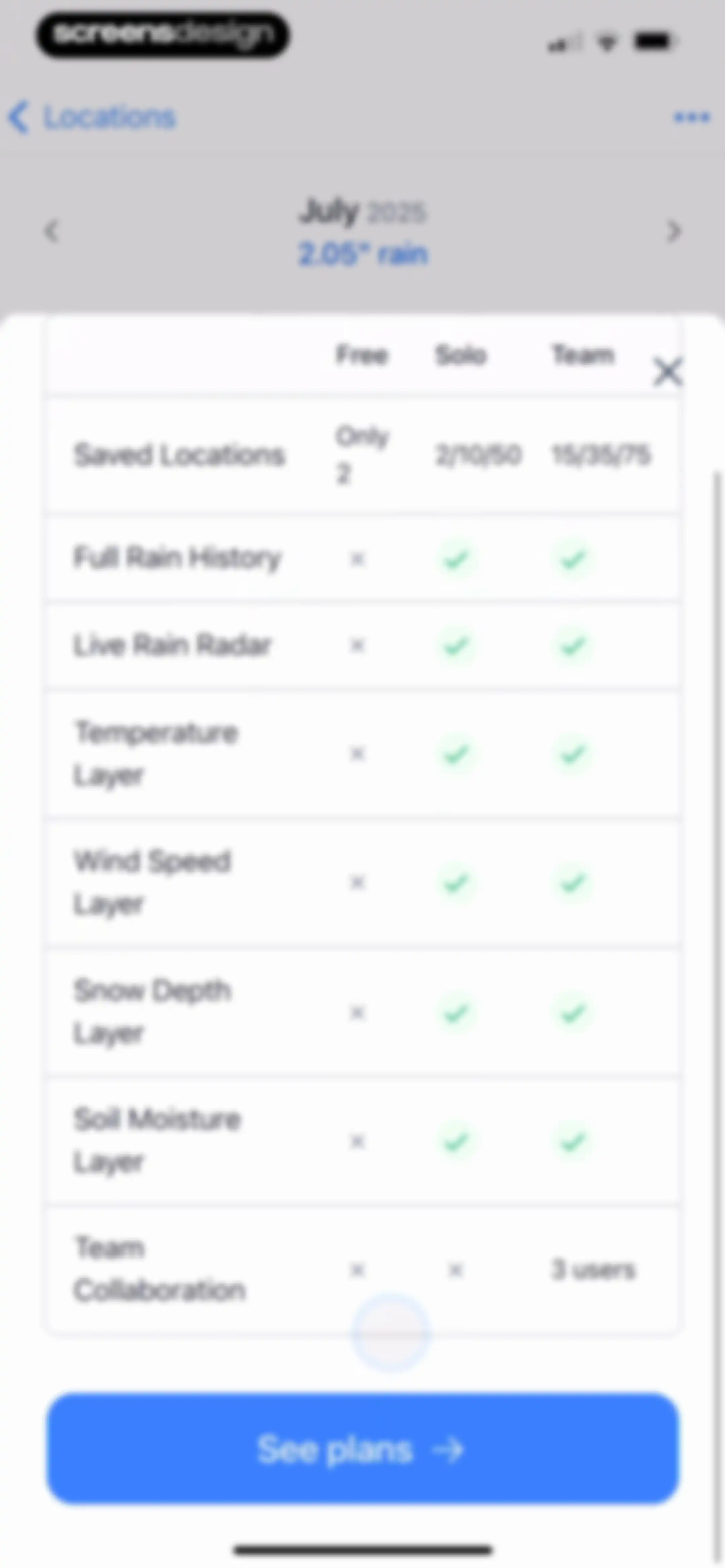 Precip - Rain Totals & Gauge screen 23