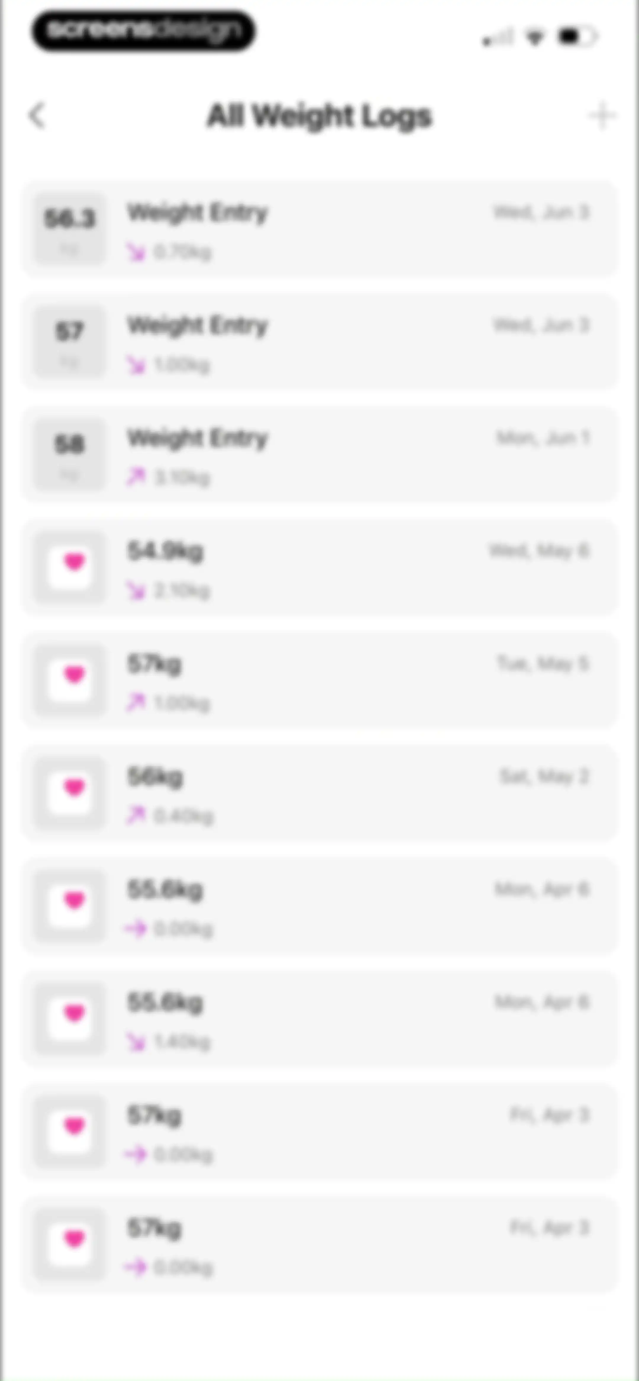 MeAgain: GLP-1 Tracker App screen 152