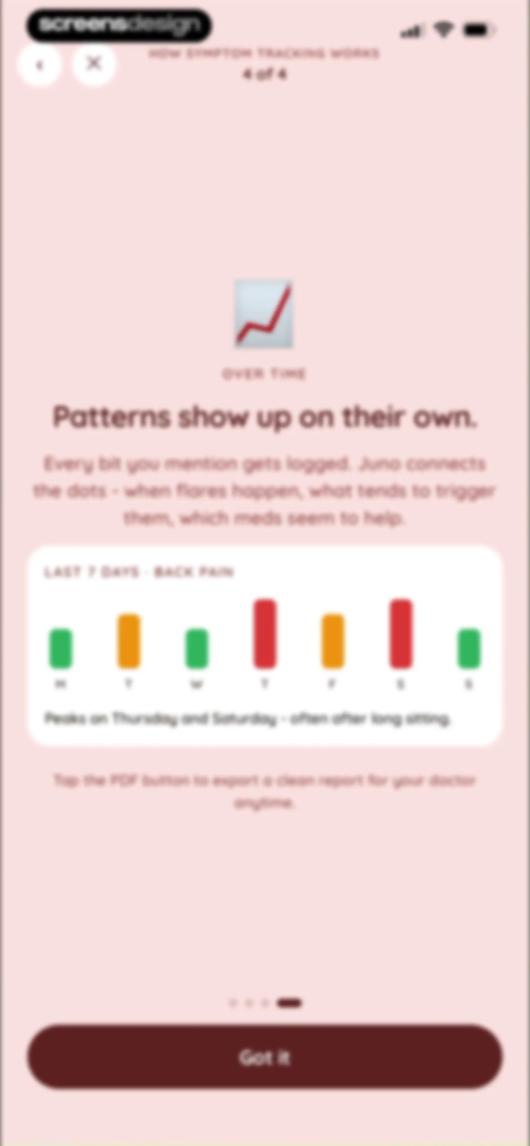 Juno: Chronic Illness Support screen 178