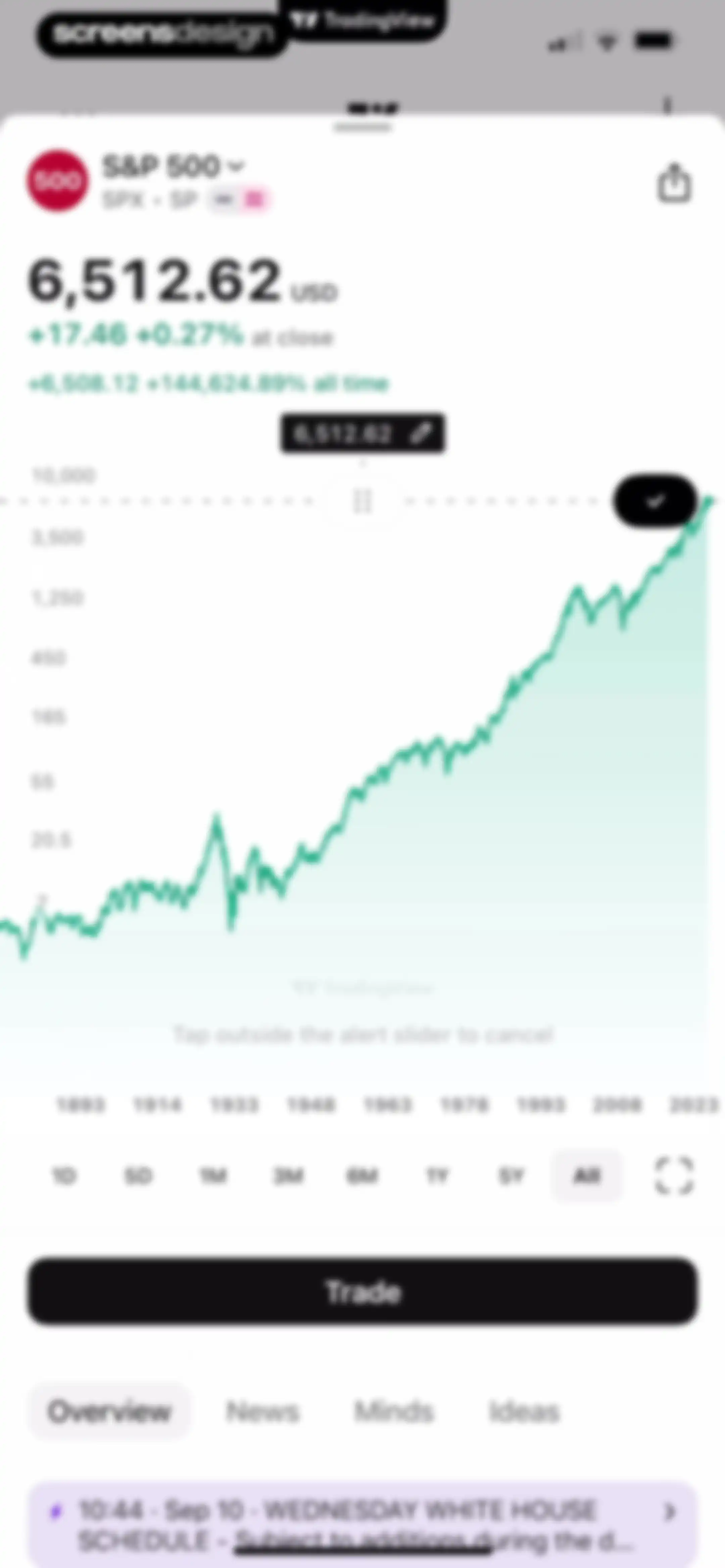 TradingView: Track All Markets screen 15