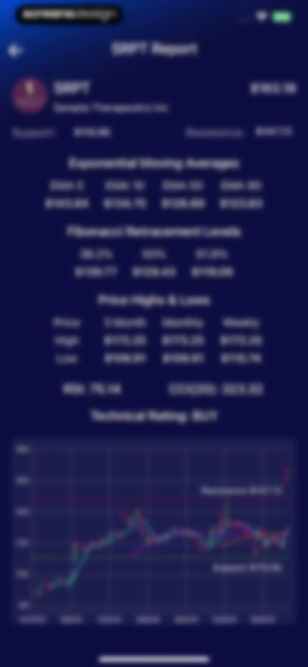 Stocks Alerter screen 46