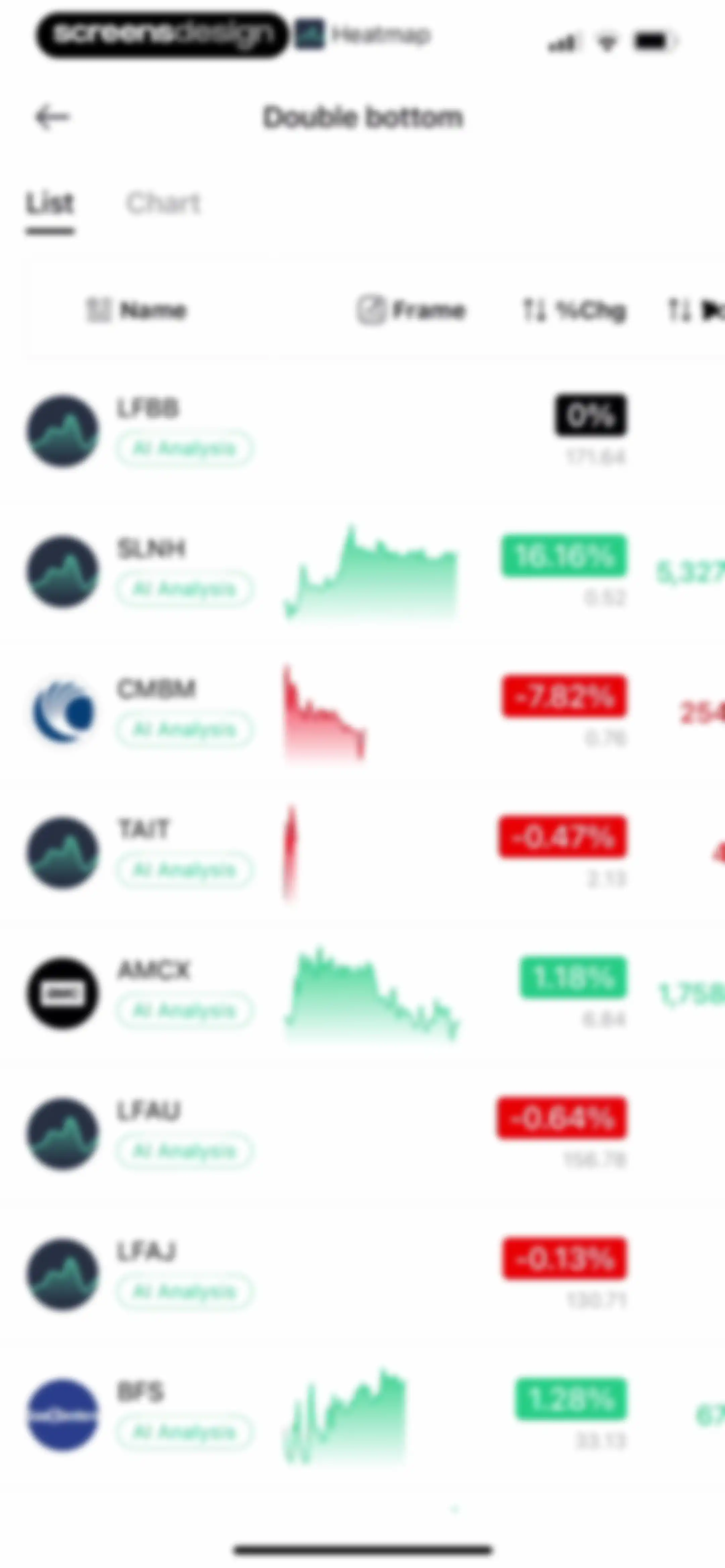 Trading Ideas Driven by AI screen 30