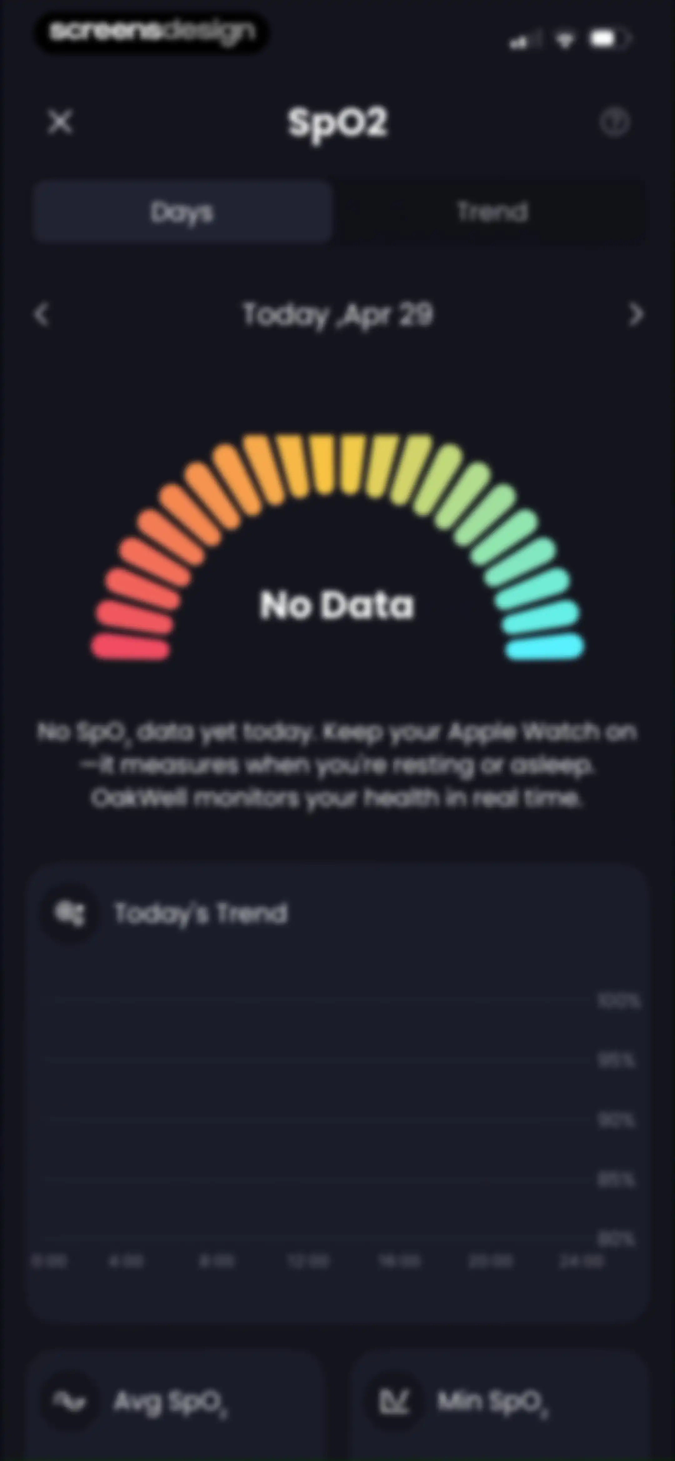 OakWell: Health Guard screen 62