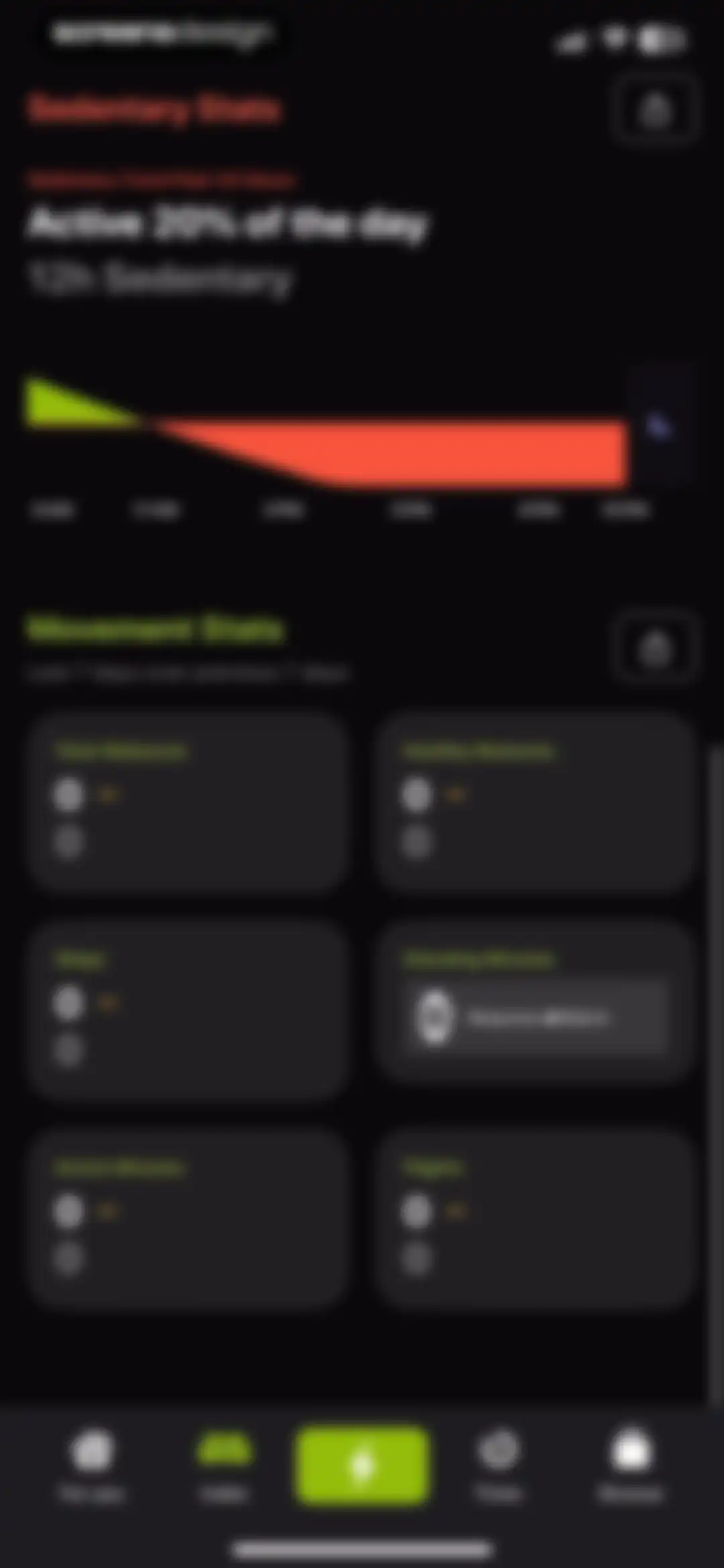 Wakeout! Break the Sit Habit screen 32