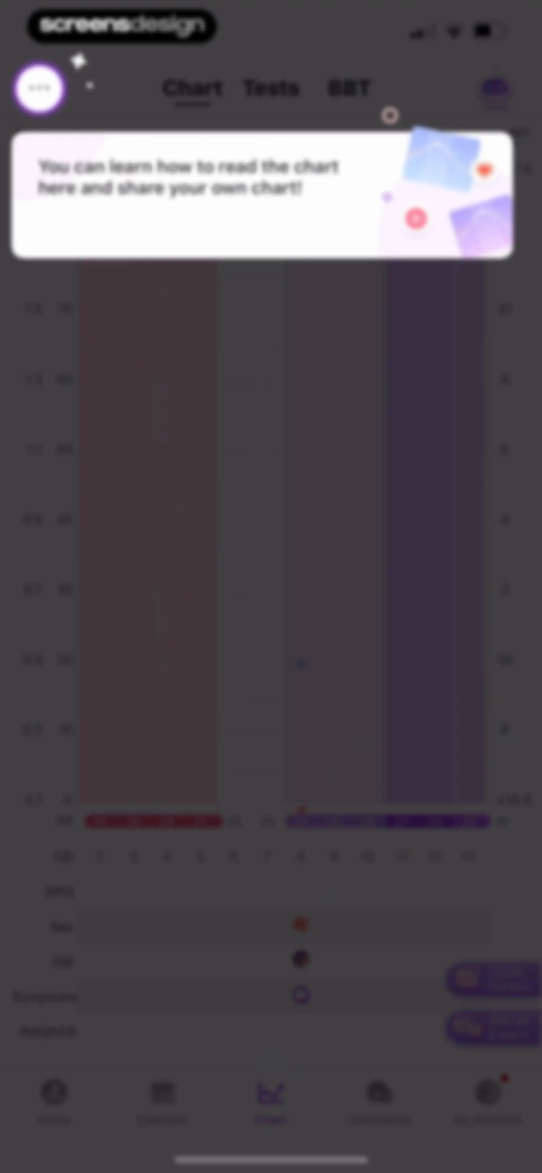 Premom-Ovulation Tracker, PCOS screen 161