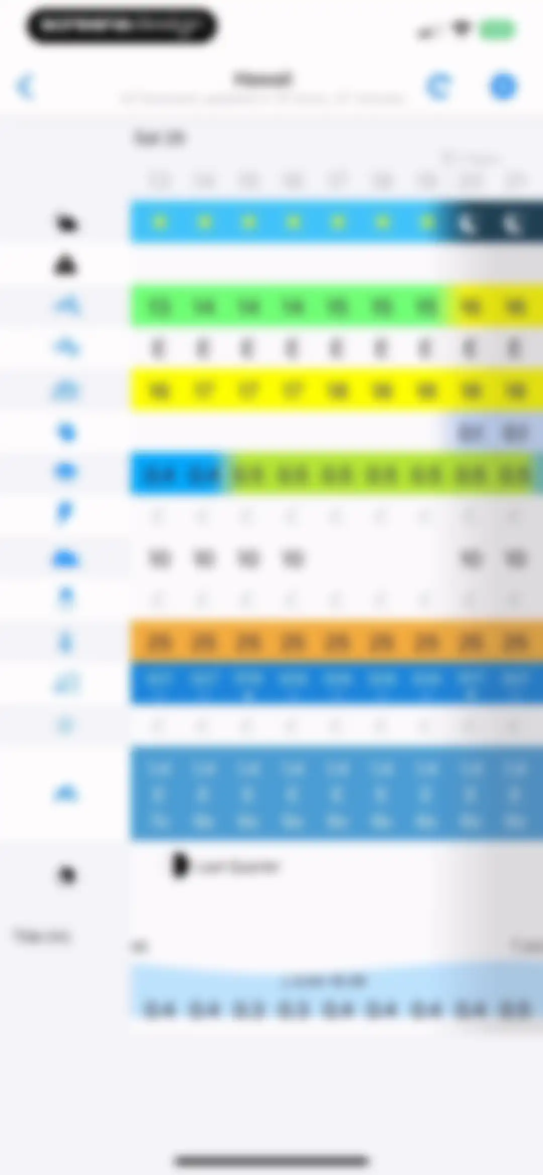 PredictWind — Marine Forecasts screen 23