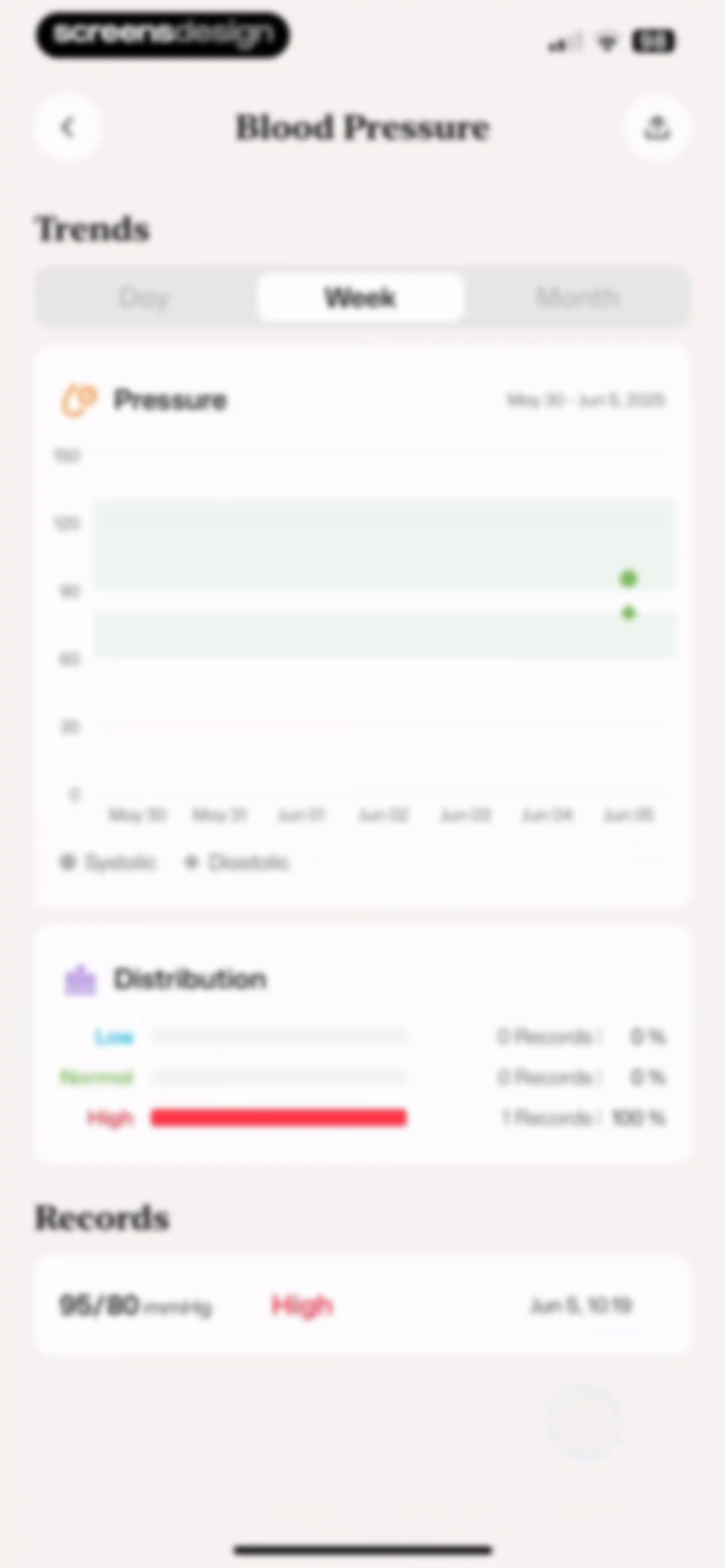 Well AI: Improve Well-being screen 42