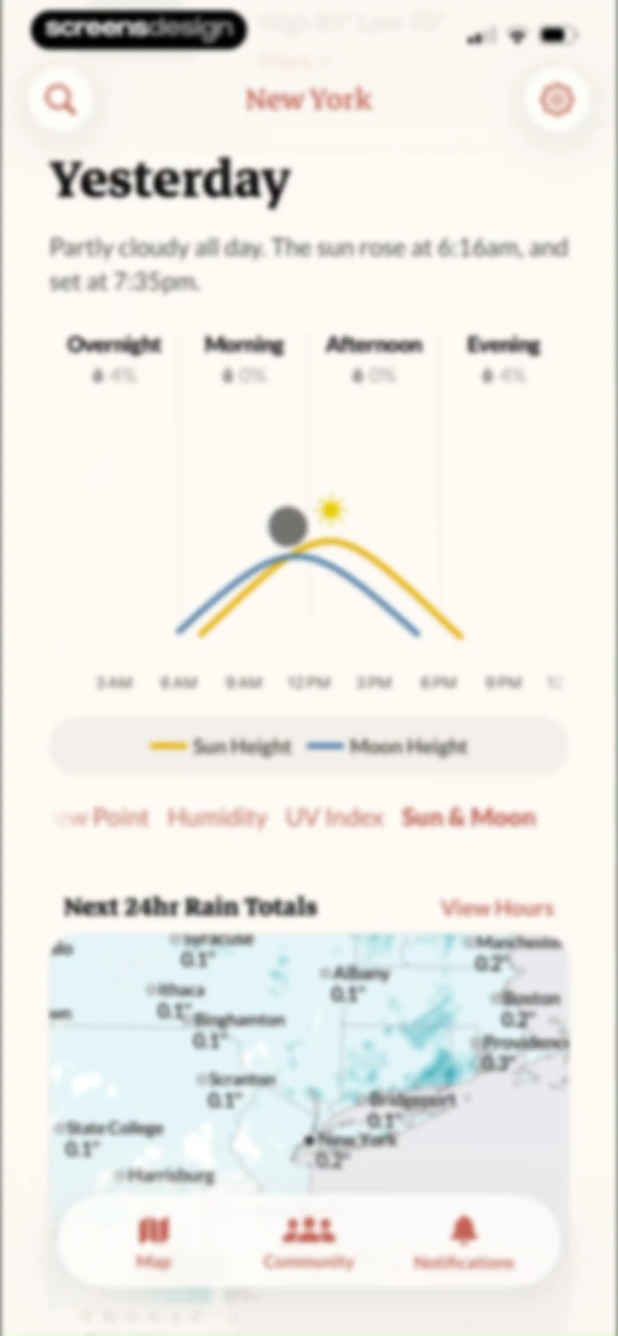 Acme Weather screen 25