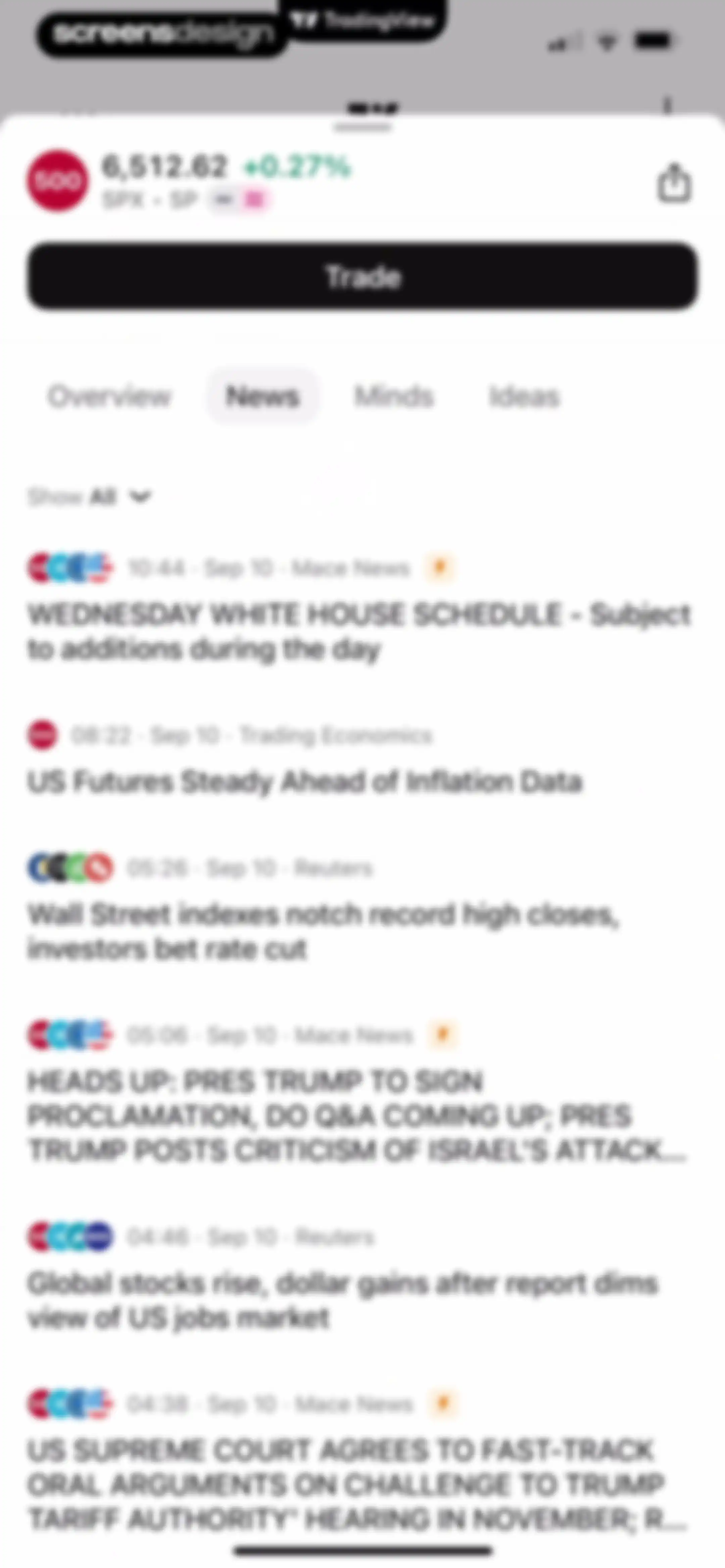 TradingView: Track All Markets screen 122