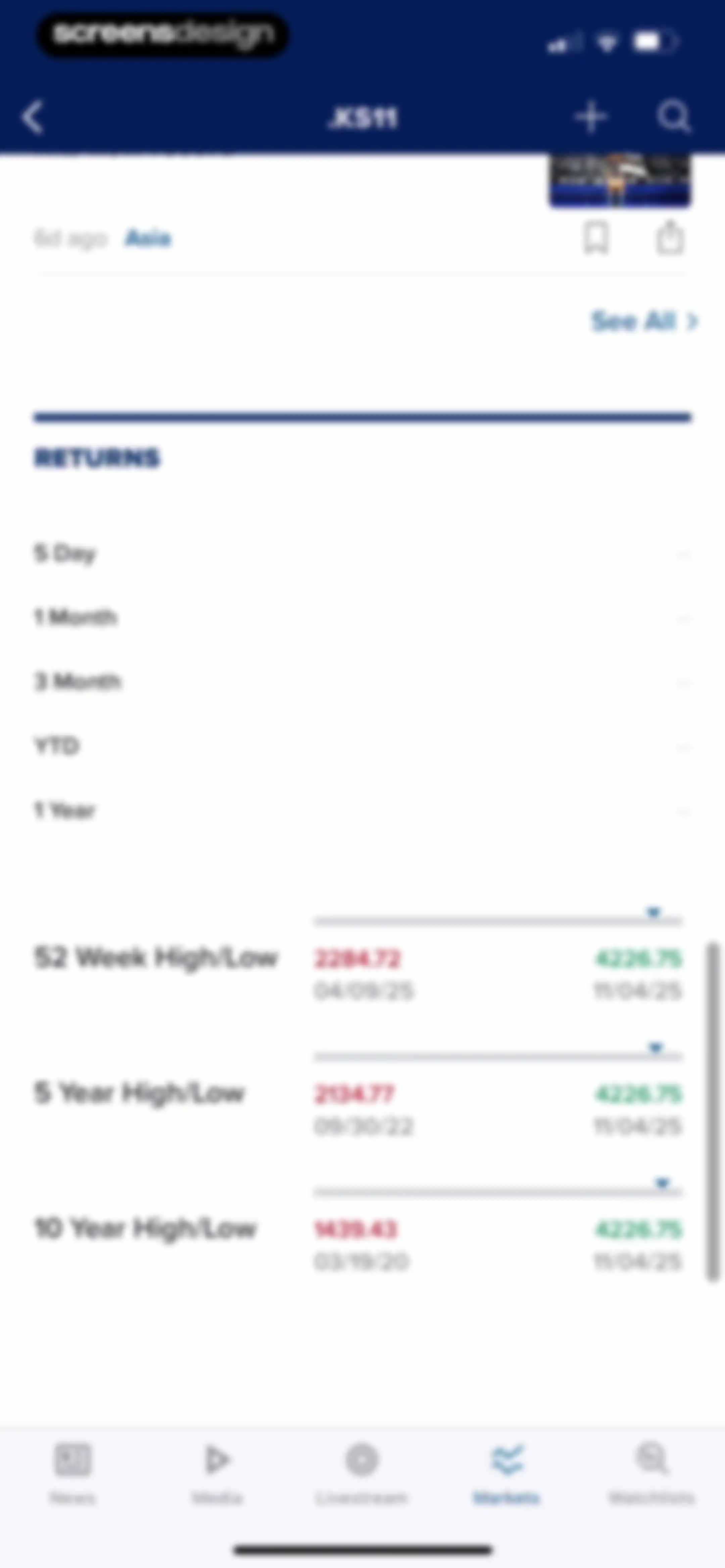 CNBC: Stock Market & Business screen 45