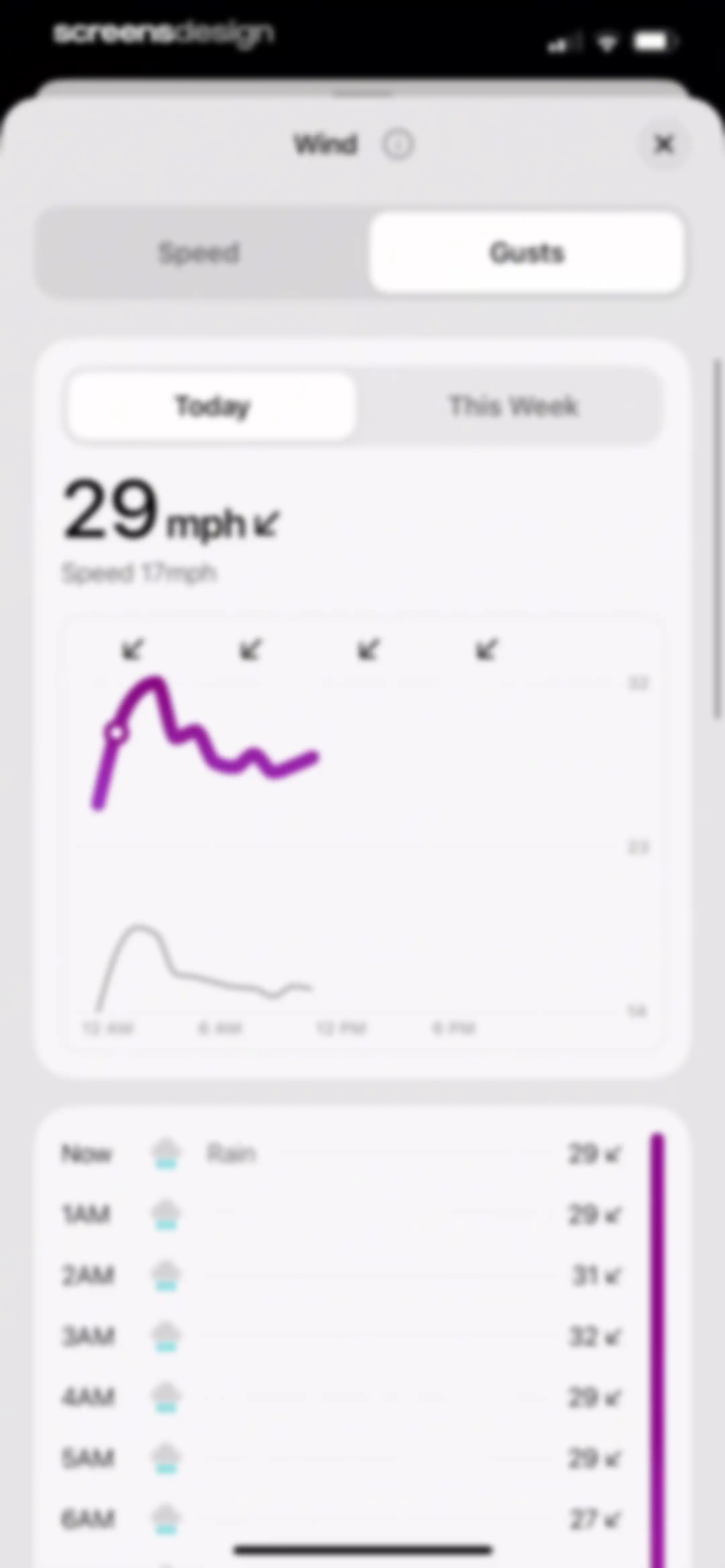 Element: Weather Radar screen 51