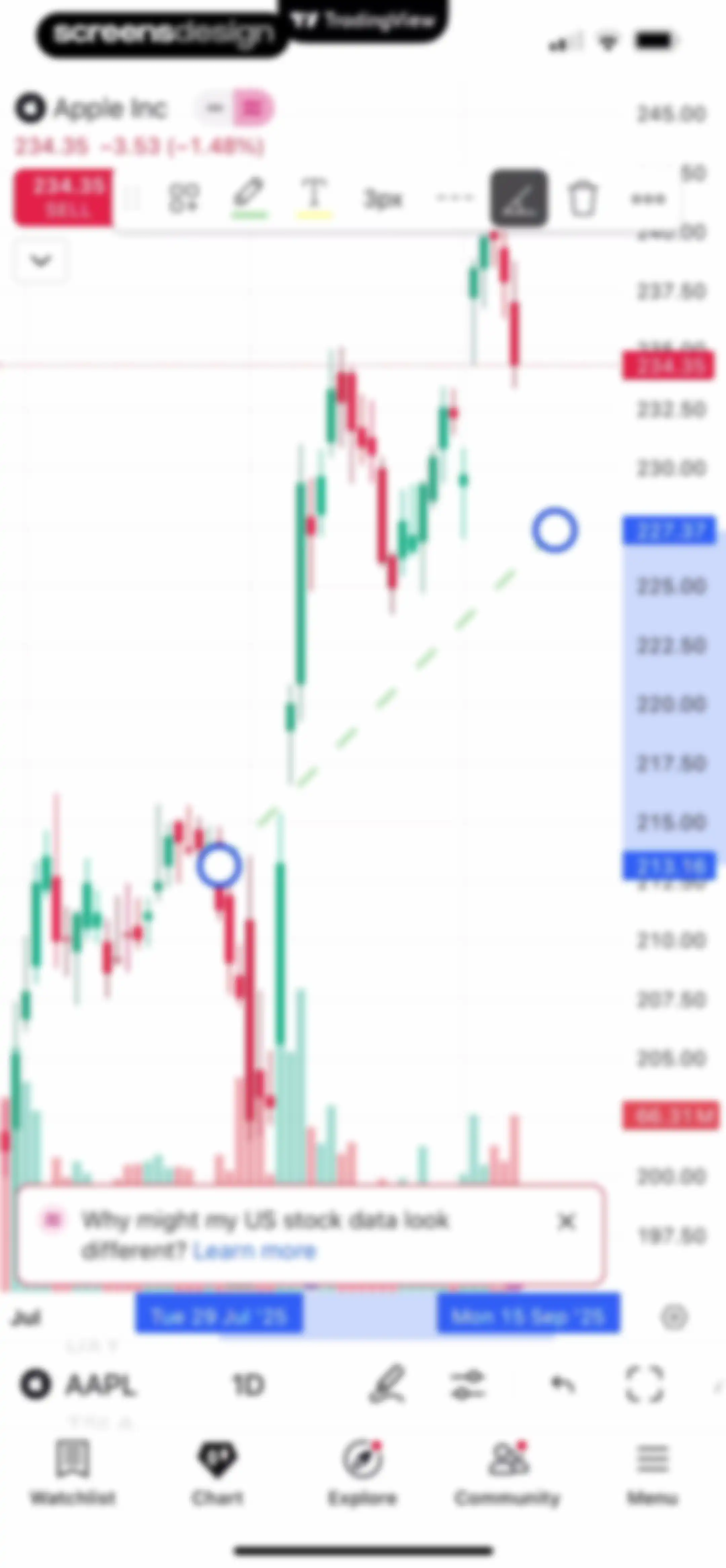 TradingView: Track All Markets screen 74