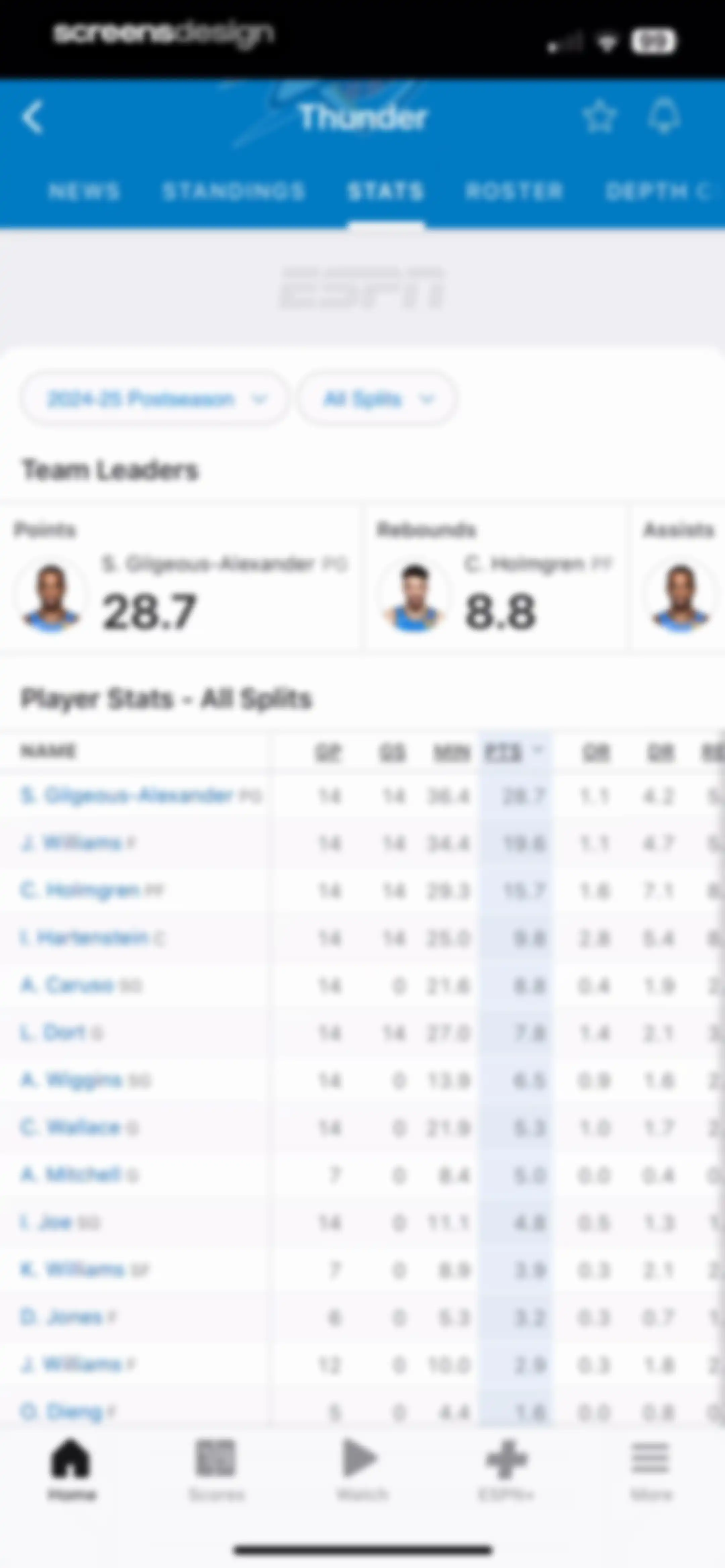 ESPN: Live Sports & Scores screen 43