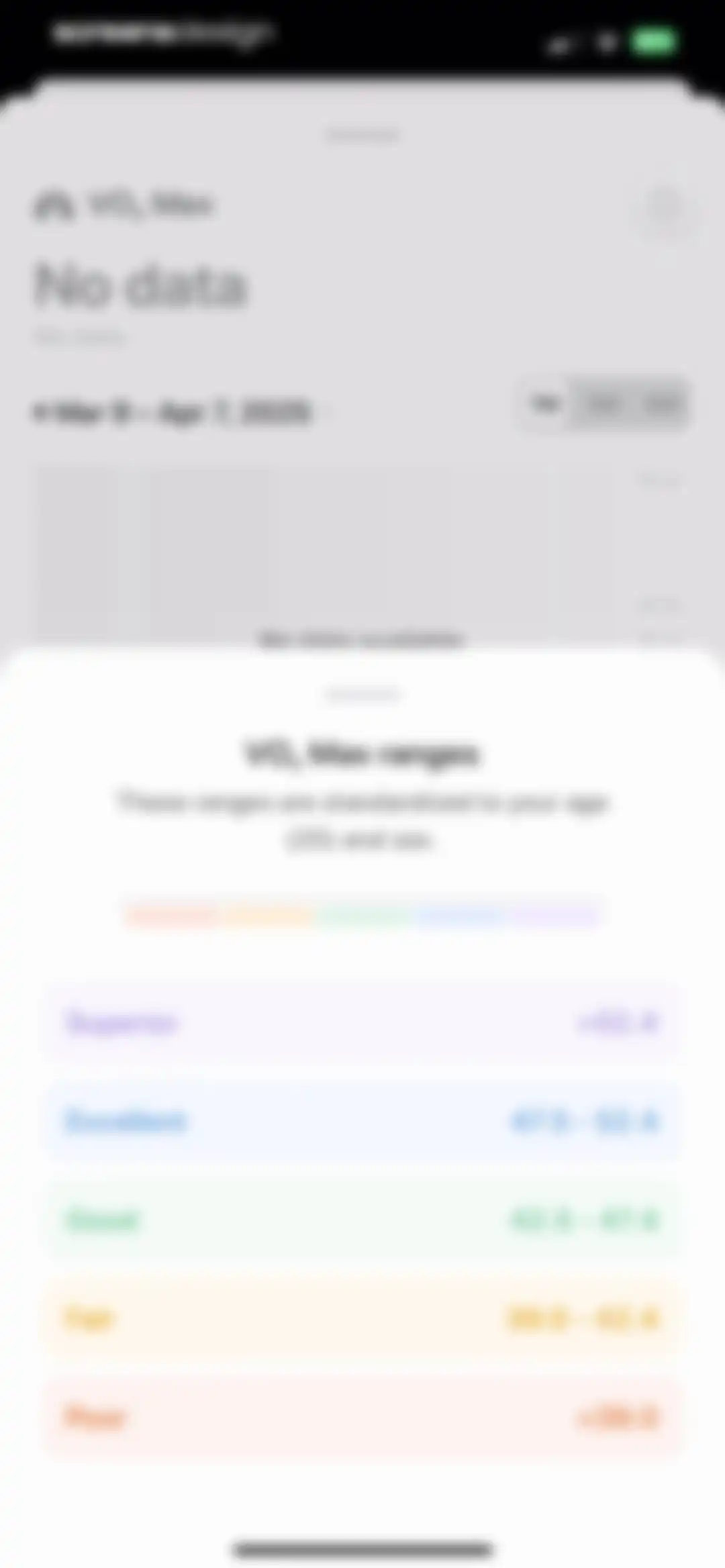 Bevel: AI Health Coach screen 189