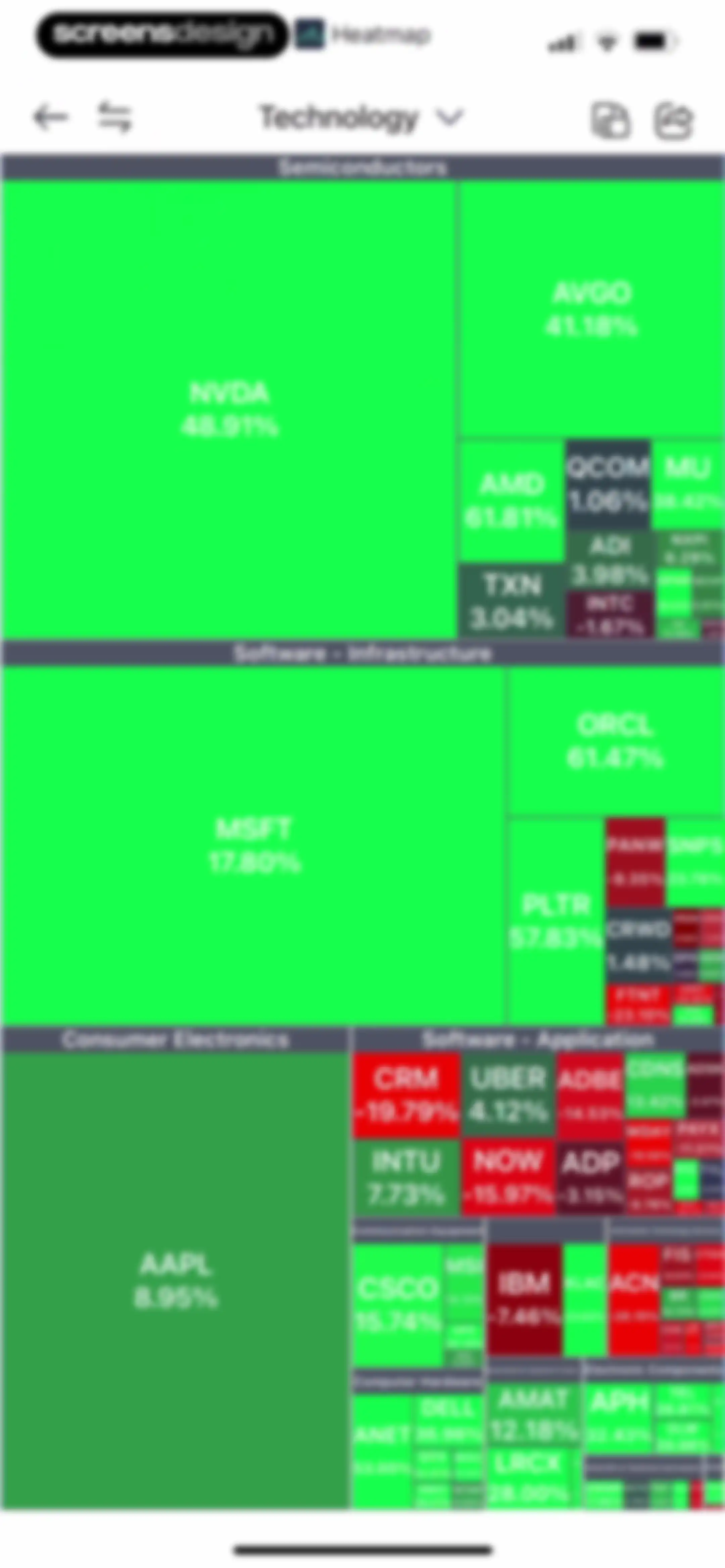 Trading Ideas Driven by AI screen 94