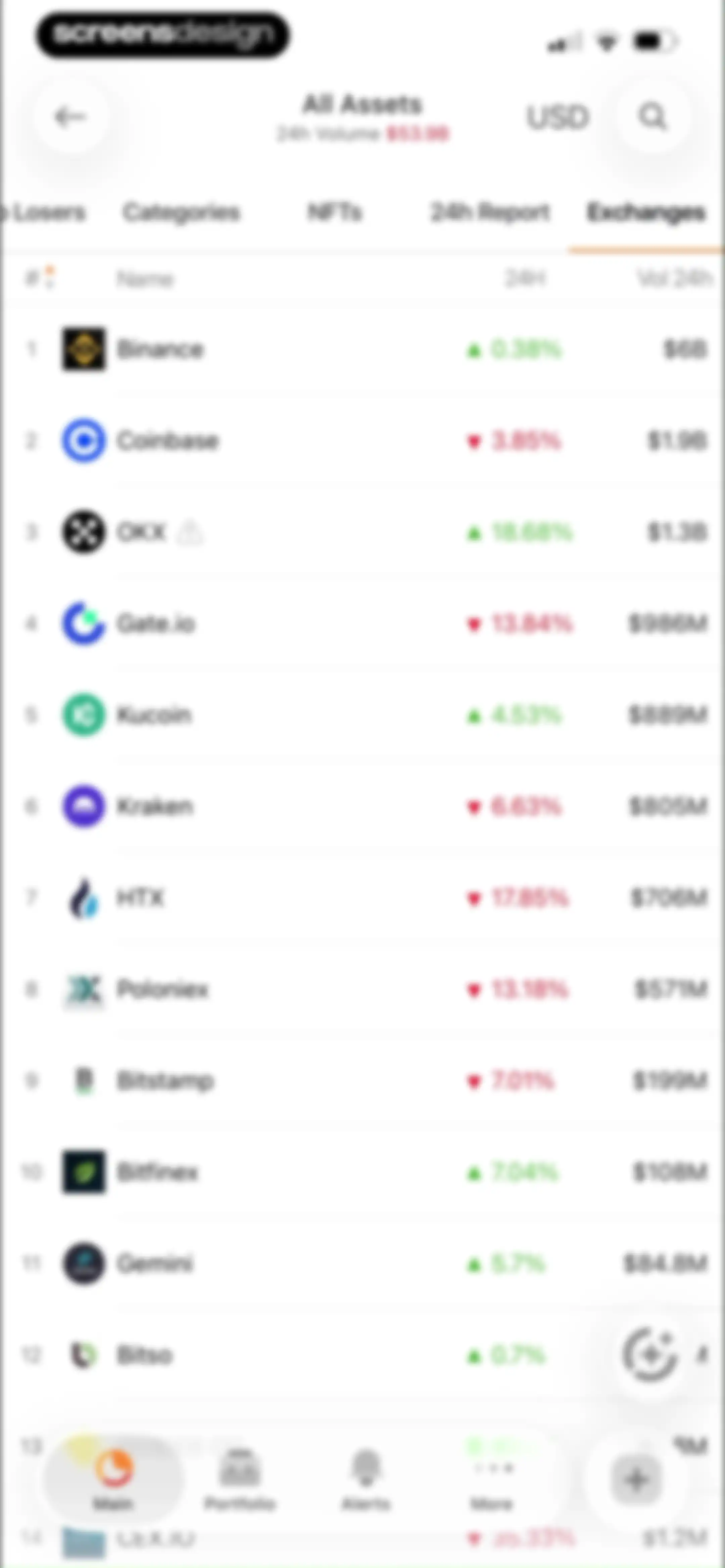 CoinStats: Crypto Portfolio screen 73