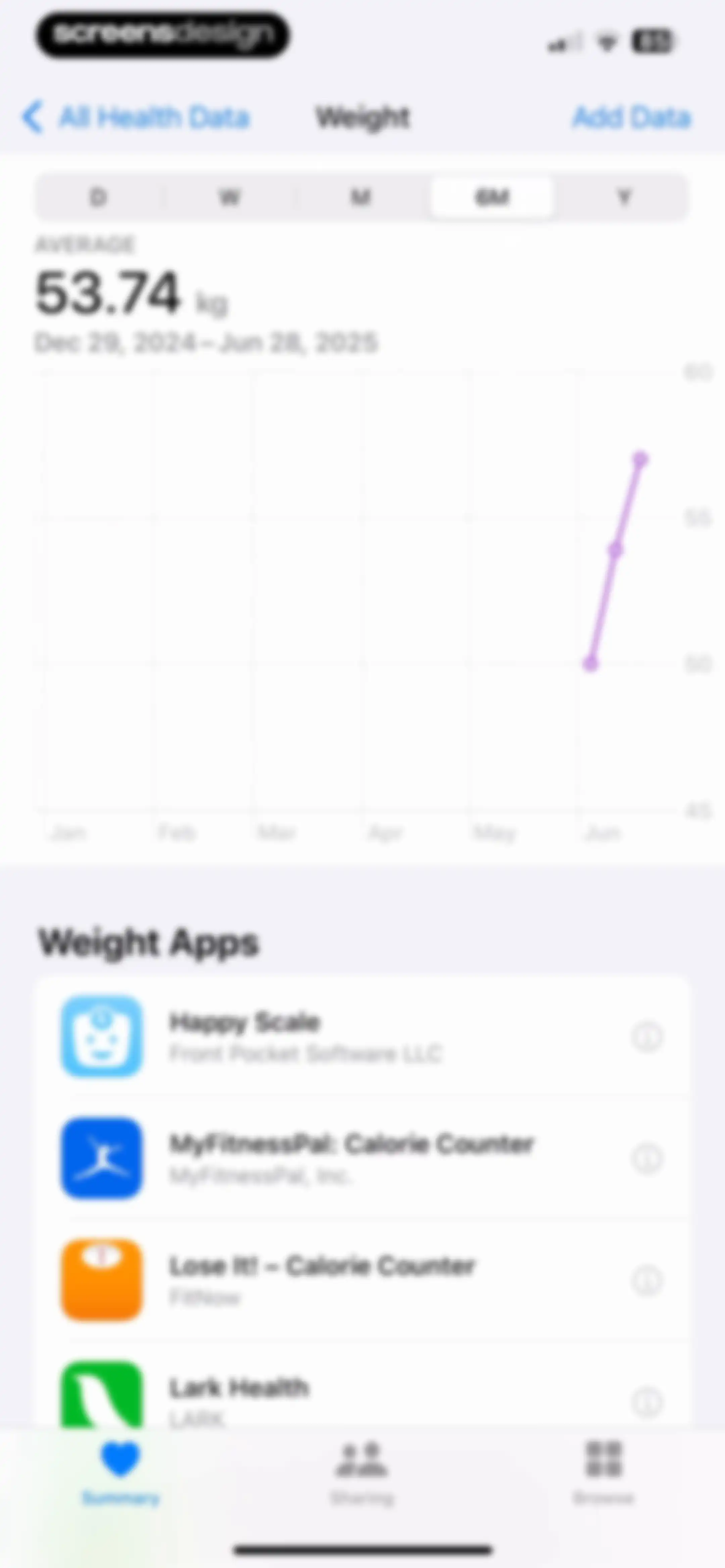 Apple Health screen 54