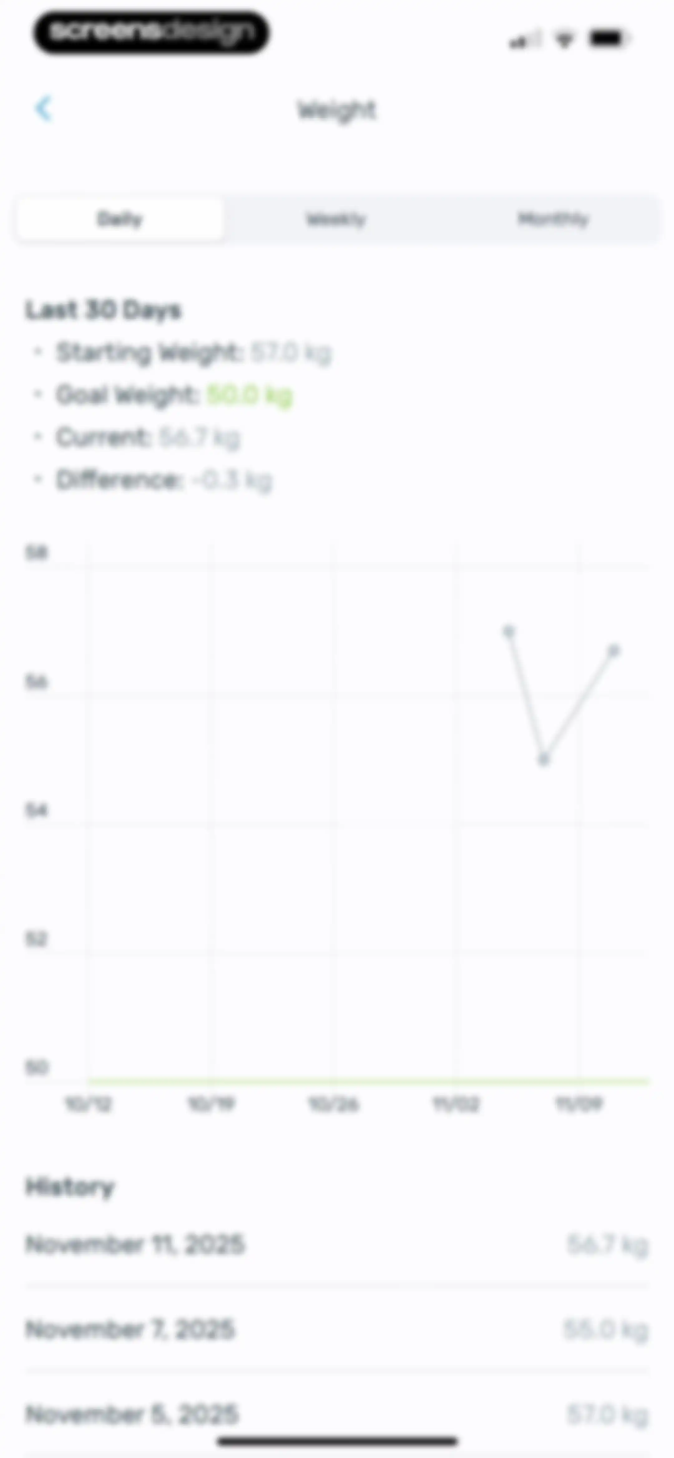 AI Calorie Tracker by Yazio screen 270