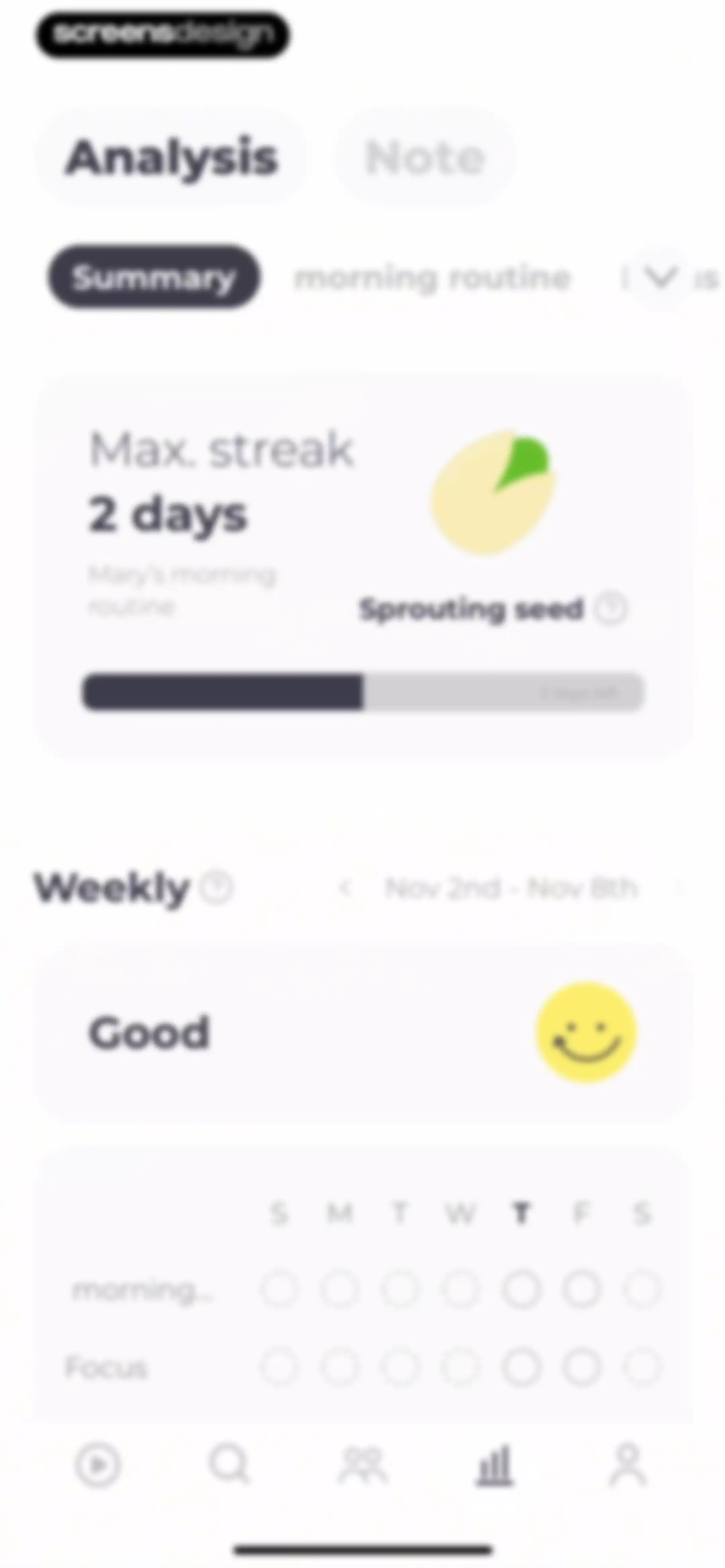 Routine Planner, Habit Tracker screen 143