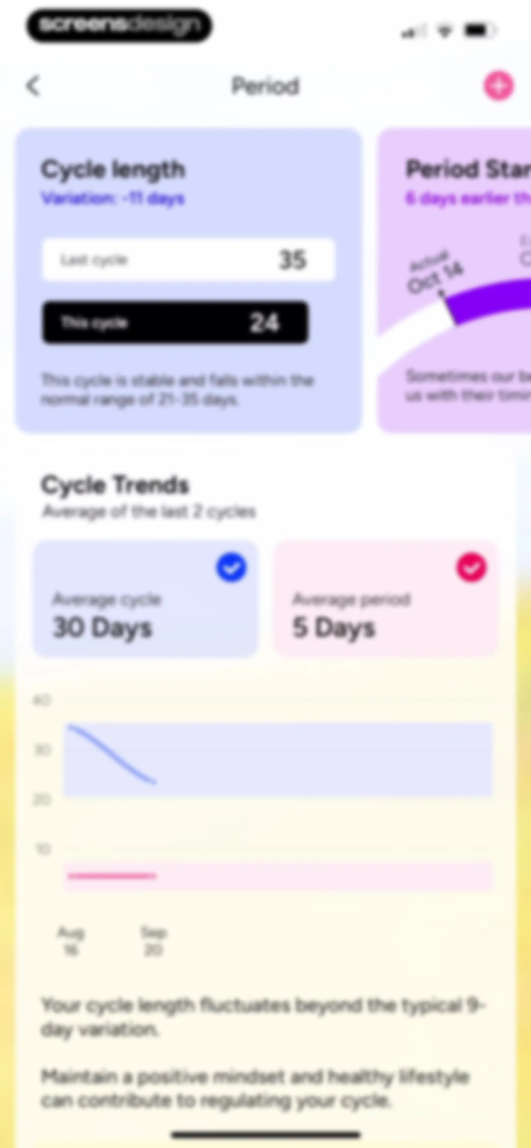 Period Tracker Period Calendar screen 198
